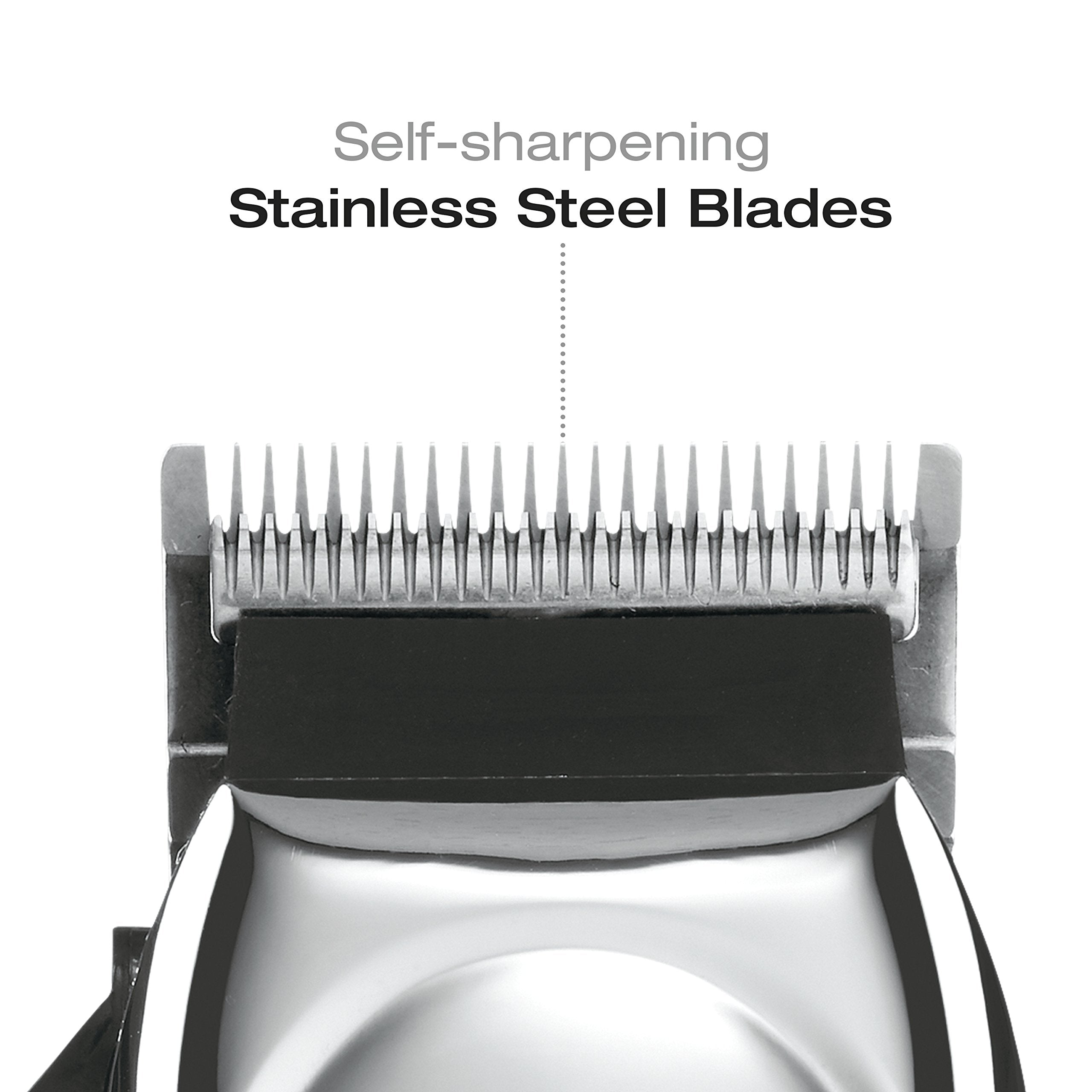 Conair 21Pcs Haircut Kit With Case