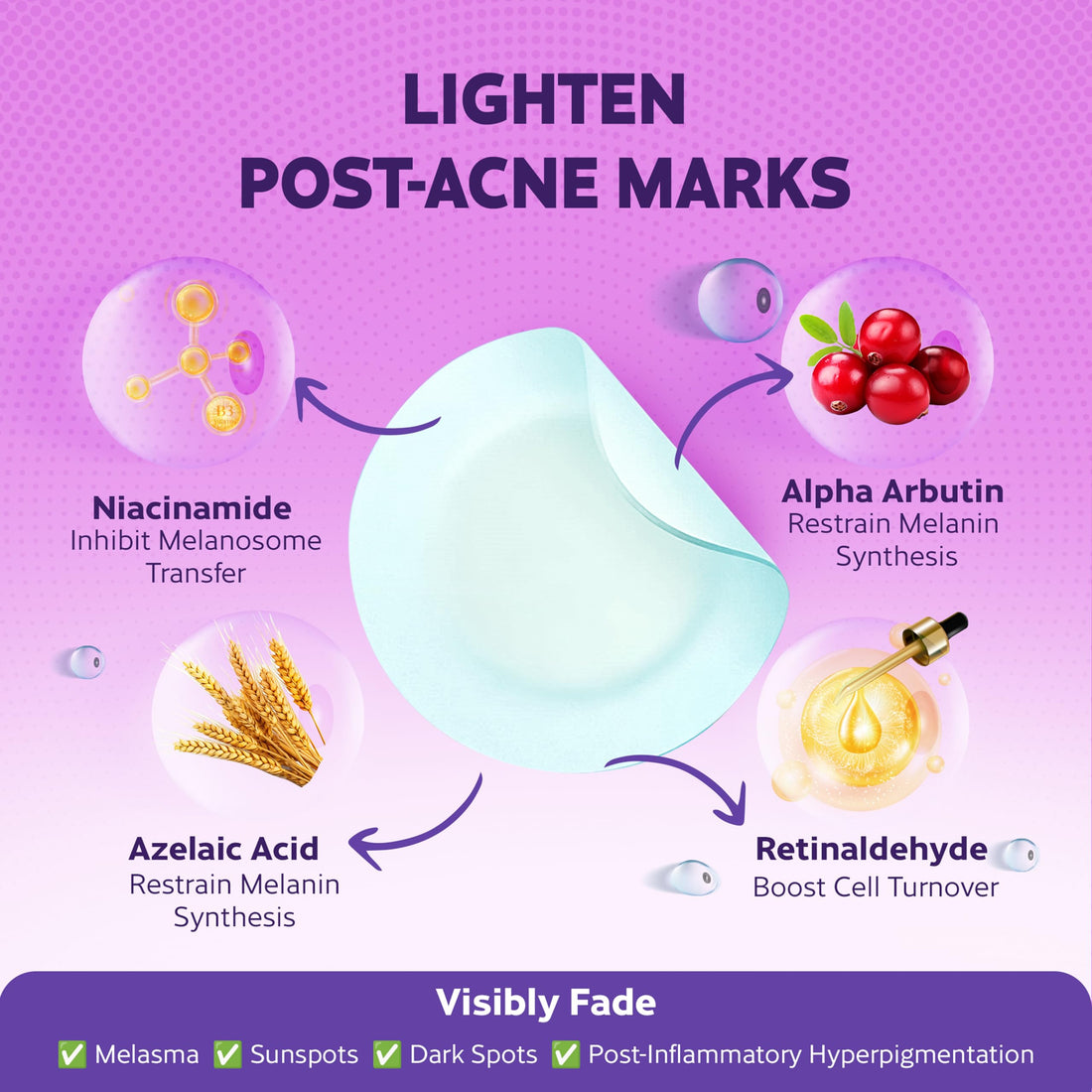 FSA HSA Acne Treatment | Anti-Bacterial Pimple Patches | Fast Acne Drying Treatment | Dual Action Acne Patch | Hydrocolloid Spot Cover | Zit Stickers | Korean Healing Dots | Soothing | 72 Counts |