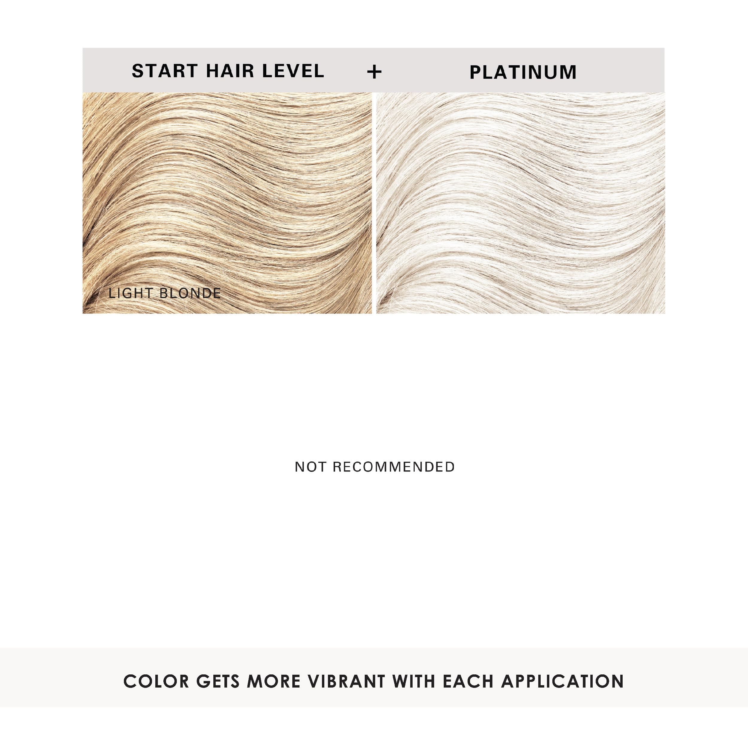 KERACOLOR color + clenditionerPlatinum2 fl. oz.