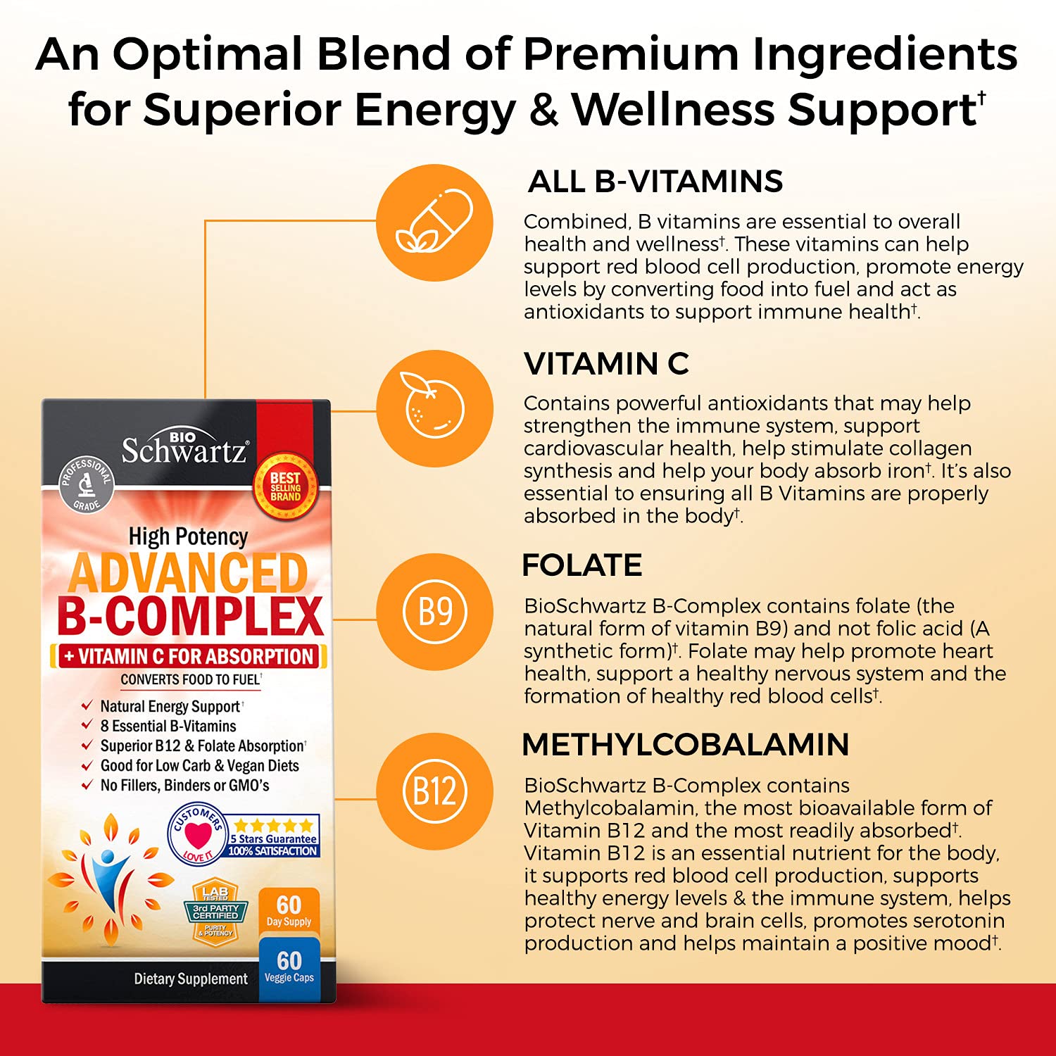 Vitamin B Complex with Vitamin C for Maximum Absorption - Methylcobalamin b12 & Folate Folic Acid Supplement - B1 B2 B3 B5 B6 B7 B9 for Immune Energy & Nervous System Support - Non-GMO, 60 count