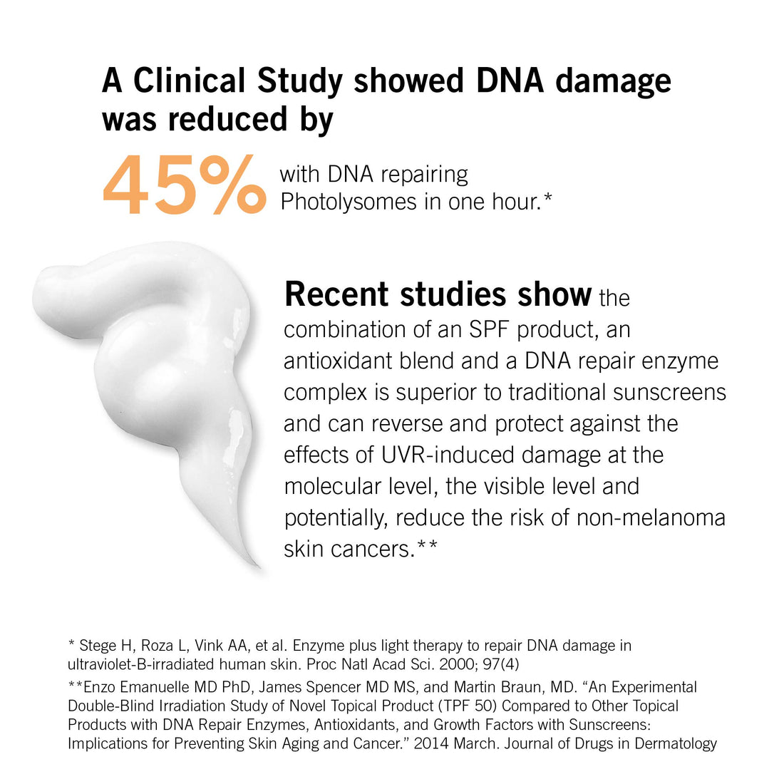 Neova DNA Damage Control Everyday SPF 44