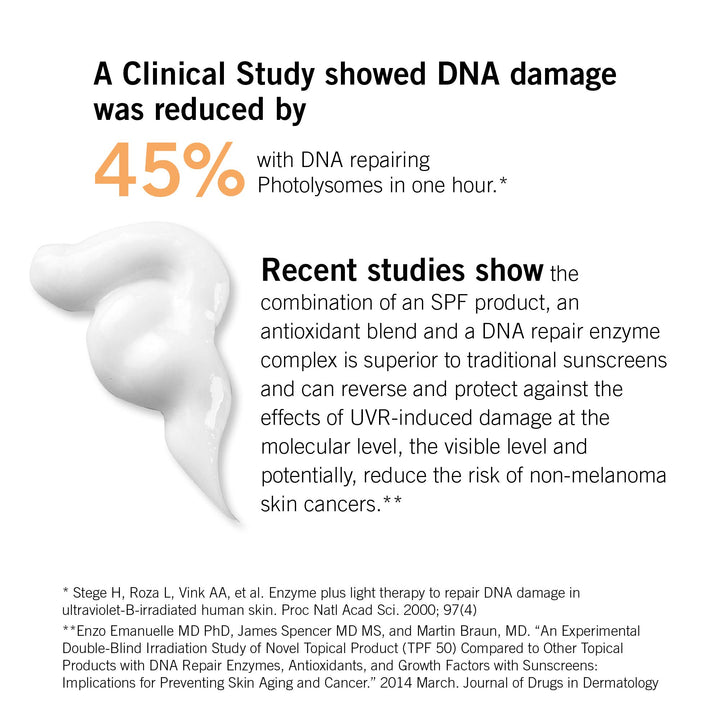 Neova DNA Damage Control Everyday SPF 44