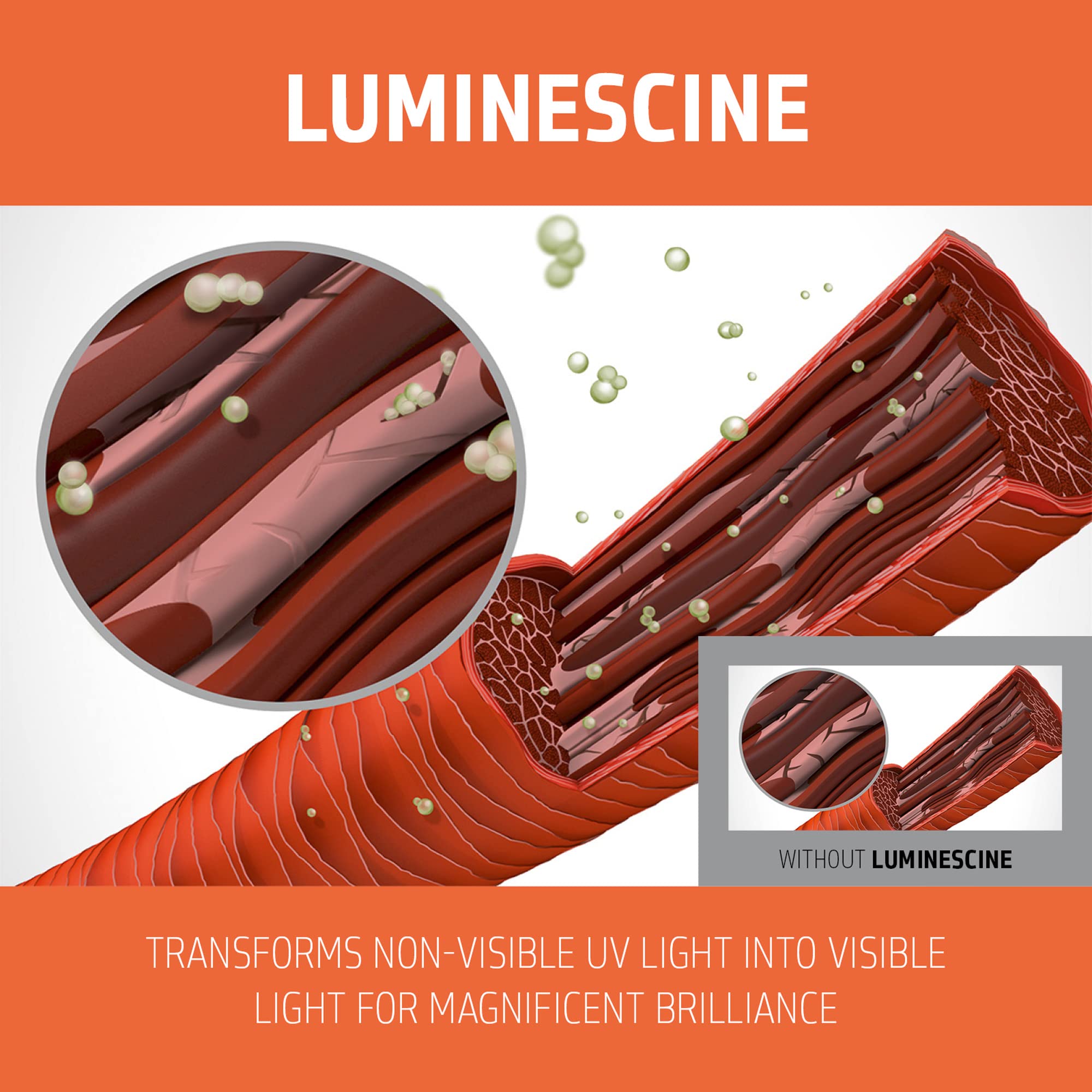 Goldwell Dualsenses Color Revive Color Conditioner COOL RED 200ML