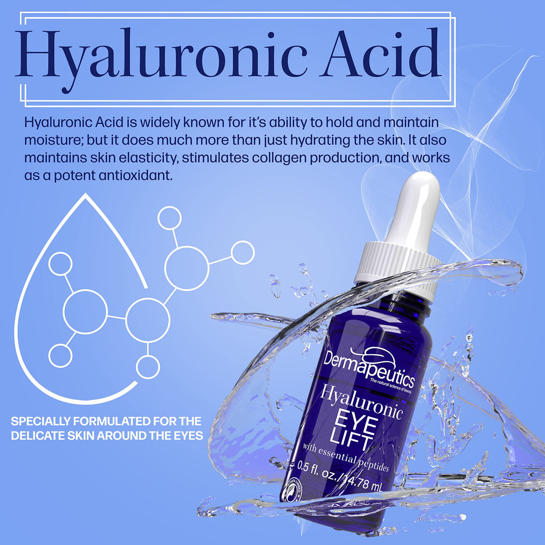 Dermapeutics Hyaluronic Acid Serum for Eyes, 0.5 oz | Ultra Hydrating | Anti Aging & Anti Wrinkle | Skin Firming & Plumping | Boosts Collagen & Elastin