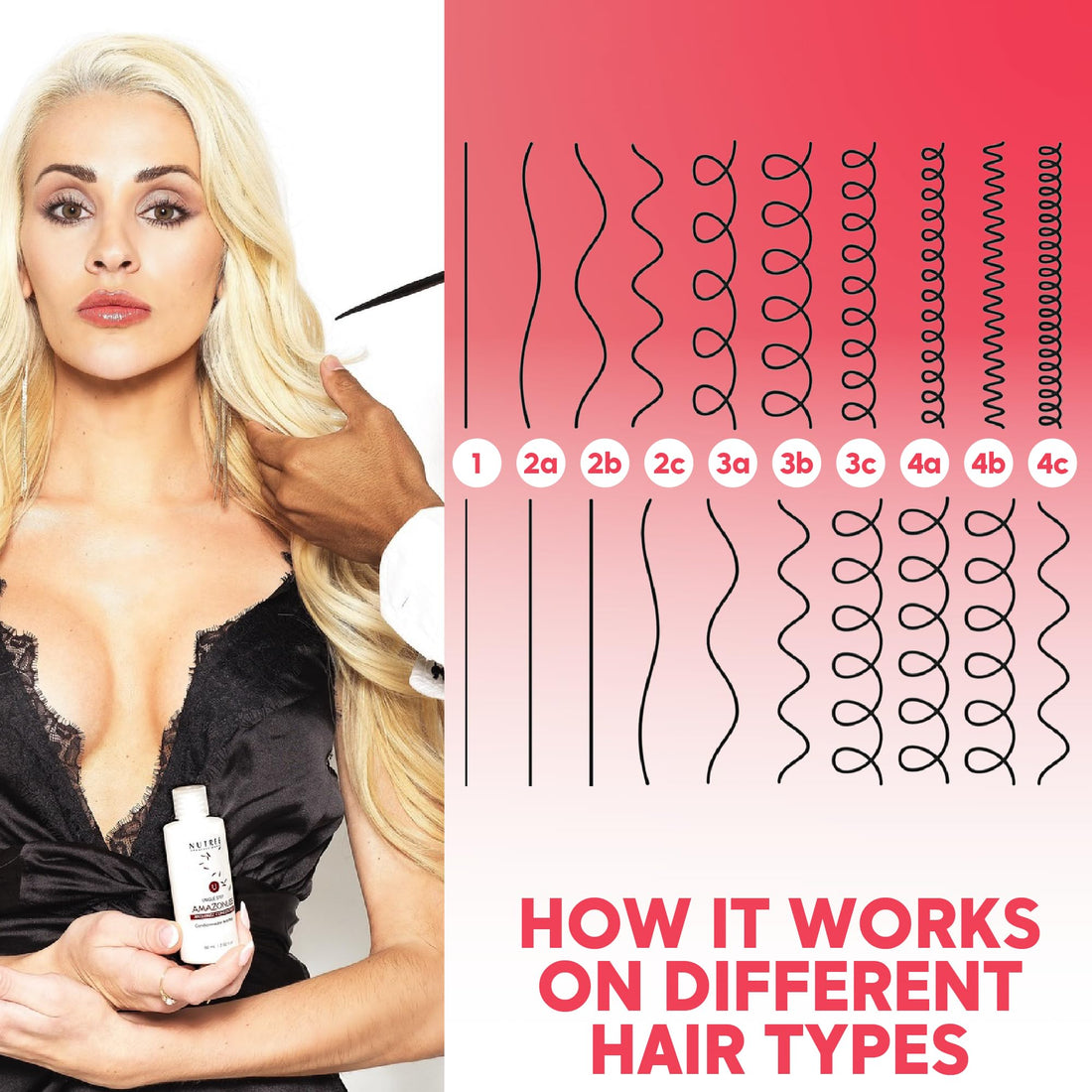 Hair Straightening Brazilian Keratin Treatment 1 Step Amazonliss Protein Smoothing Brush Set 2.02 Fl.oz - New Formula - Odor-Free - Formaldehyde-Free - Easy To Apply - Only 1 Hour for Application