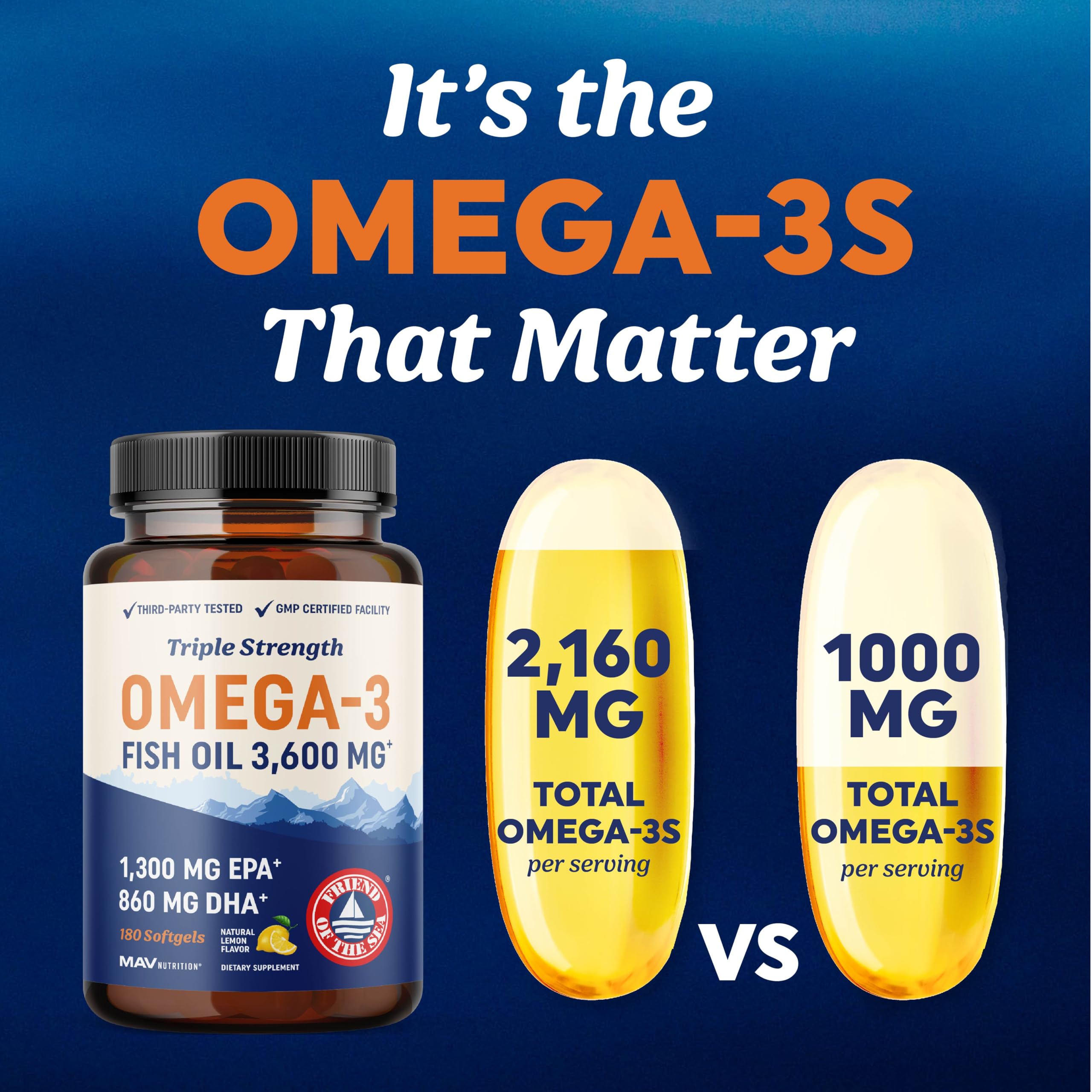 Triple Strength Omega 3 Fish Oil 3600 mg | EPA & DHA | Over 2100mg Omega-3 Fatty Acids | 1300mg EPA + 860mg DHA | Best Essential Fatty Acids | Premium Burpless Fish Oil Omega 3 Supplements (120 Ct)
