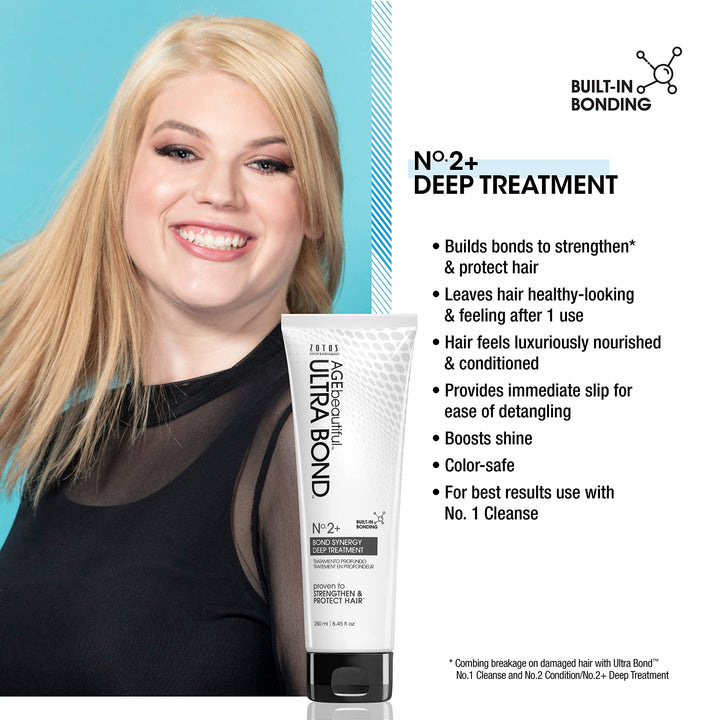 ULTRA BOND No. 2+ Color-Safe Deep Repair Treatment - Built-In Bonding for Strong, Healthy, Shiny Hair, 8.45 Fl Oz