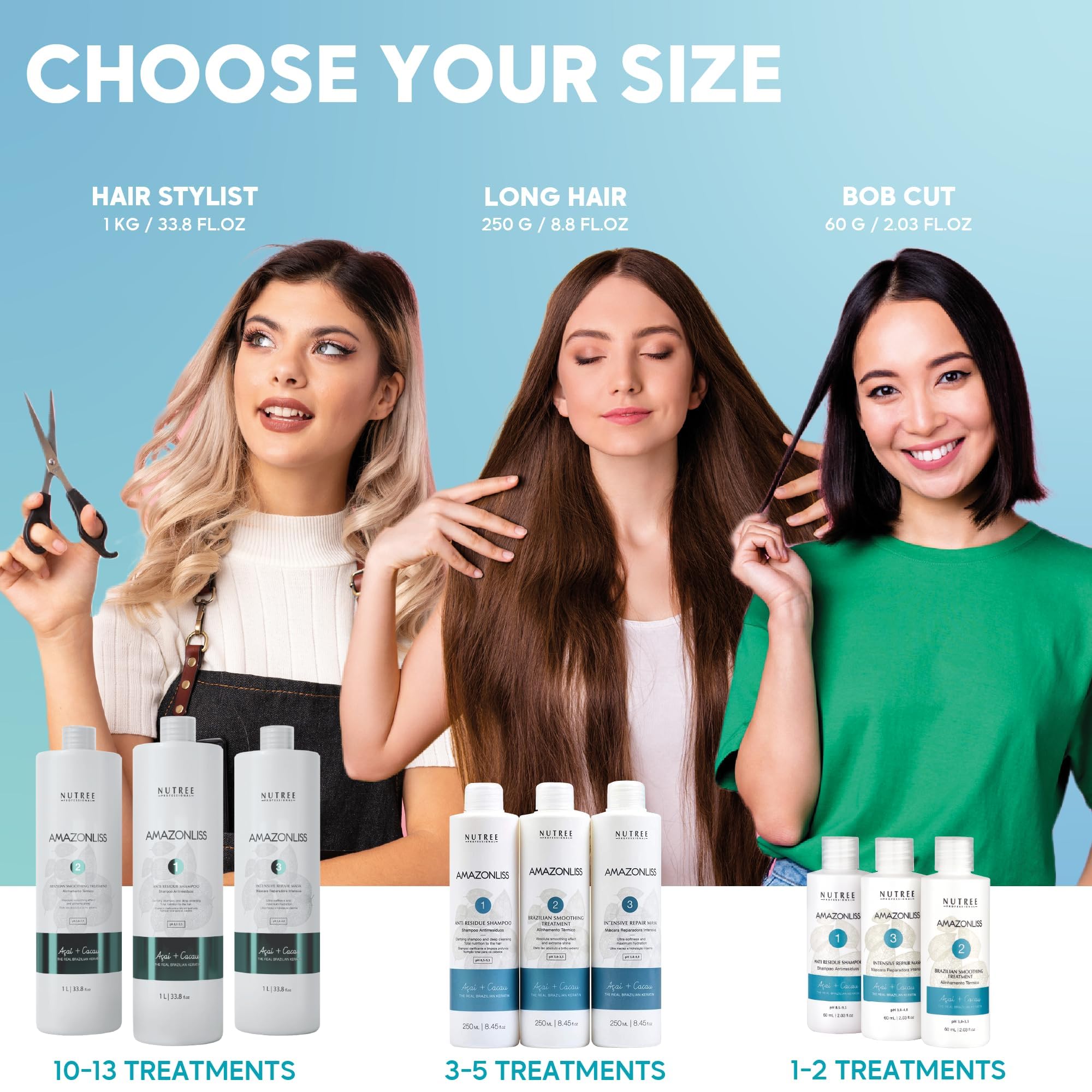 Chandrika Original Soap 70 g