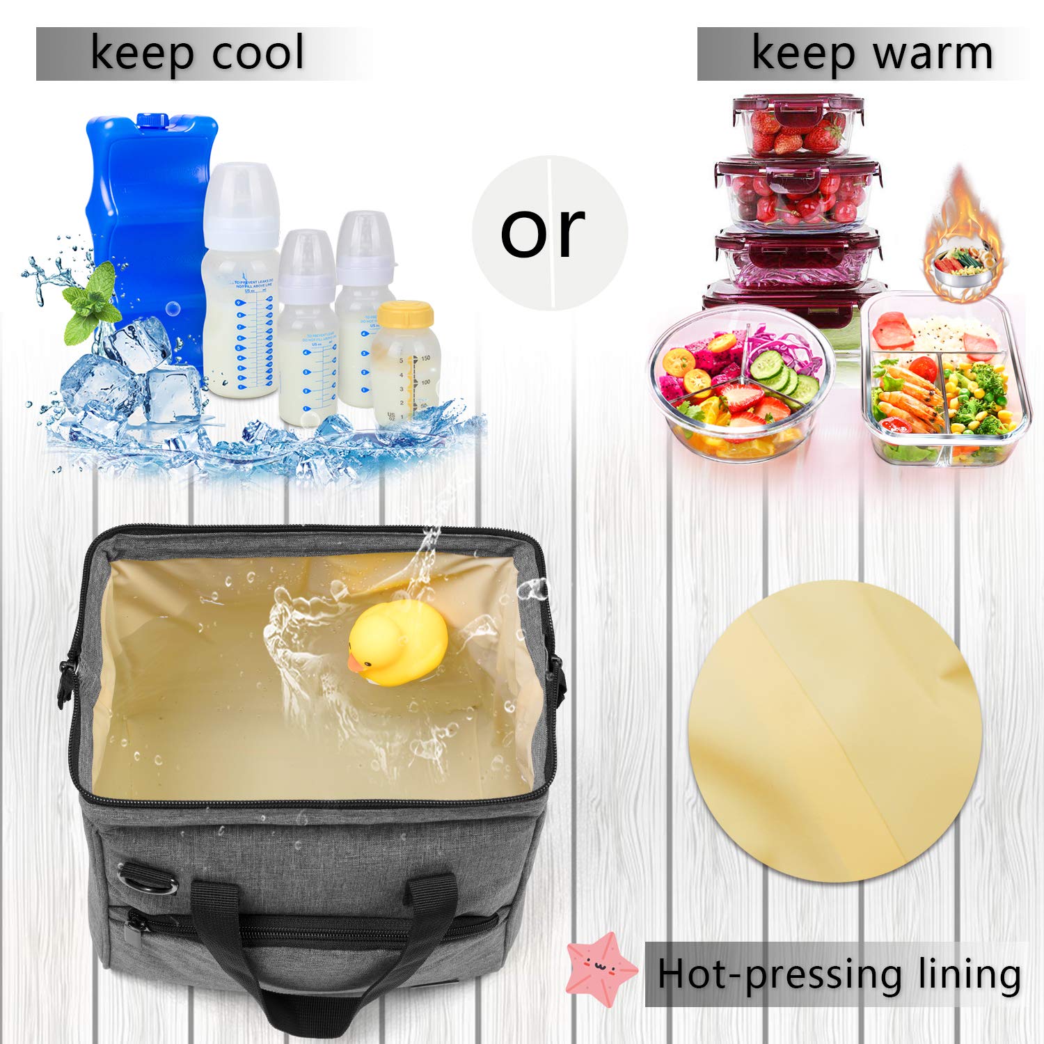 Luxja Breastmilk Cooler Bag with an Ice Pack (Fits 6 Bottles, Up to 9 Ounces), Breastmilk Cooler for Breastmilk Bottles and Small Accessories, Gray