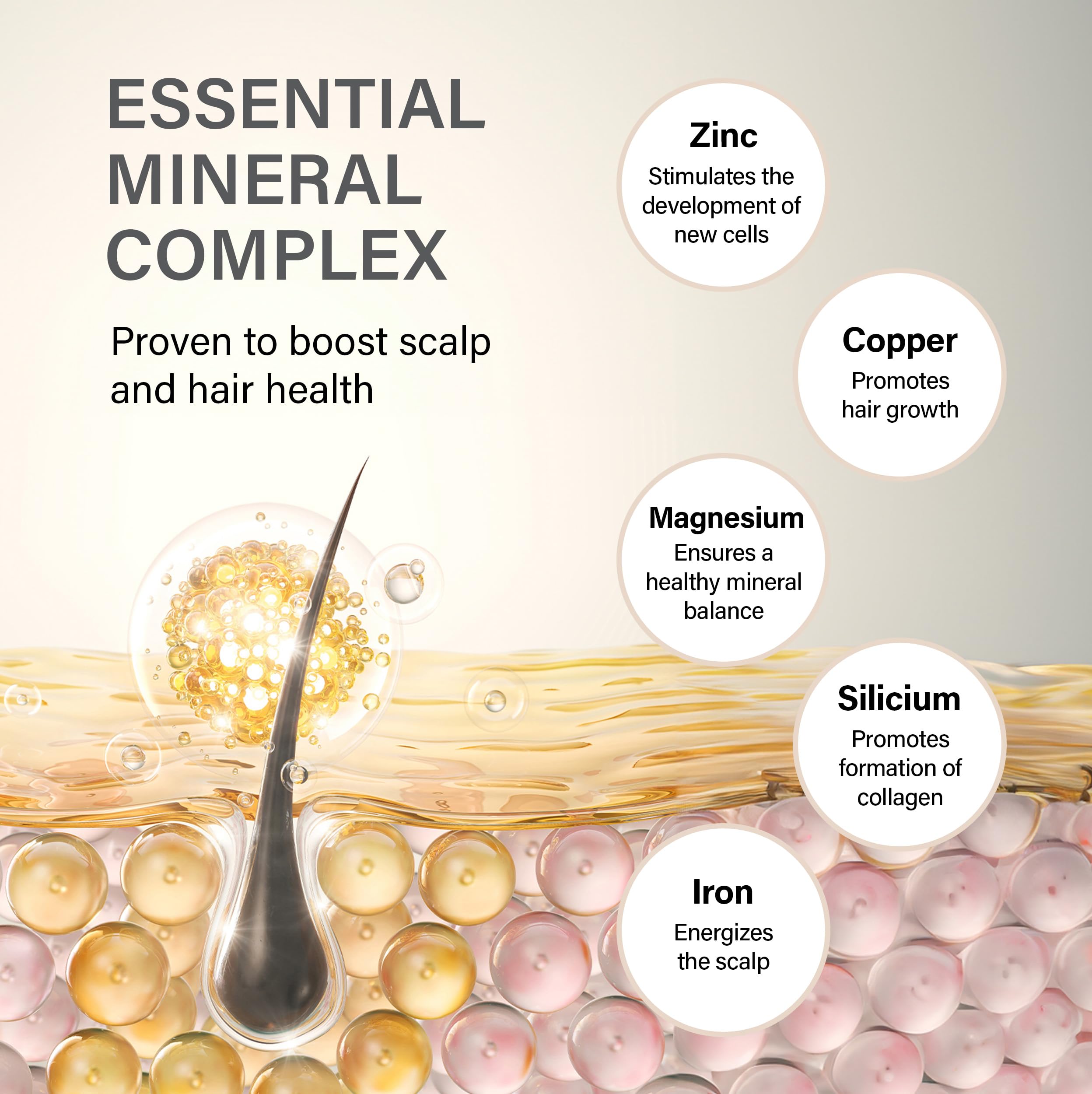 KEUNE Care Blonde Savior Shampoo, Sulfate-Free & Strengthening Cleanser for Blonde & Bleached Hair, 10.1 Fl Oz