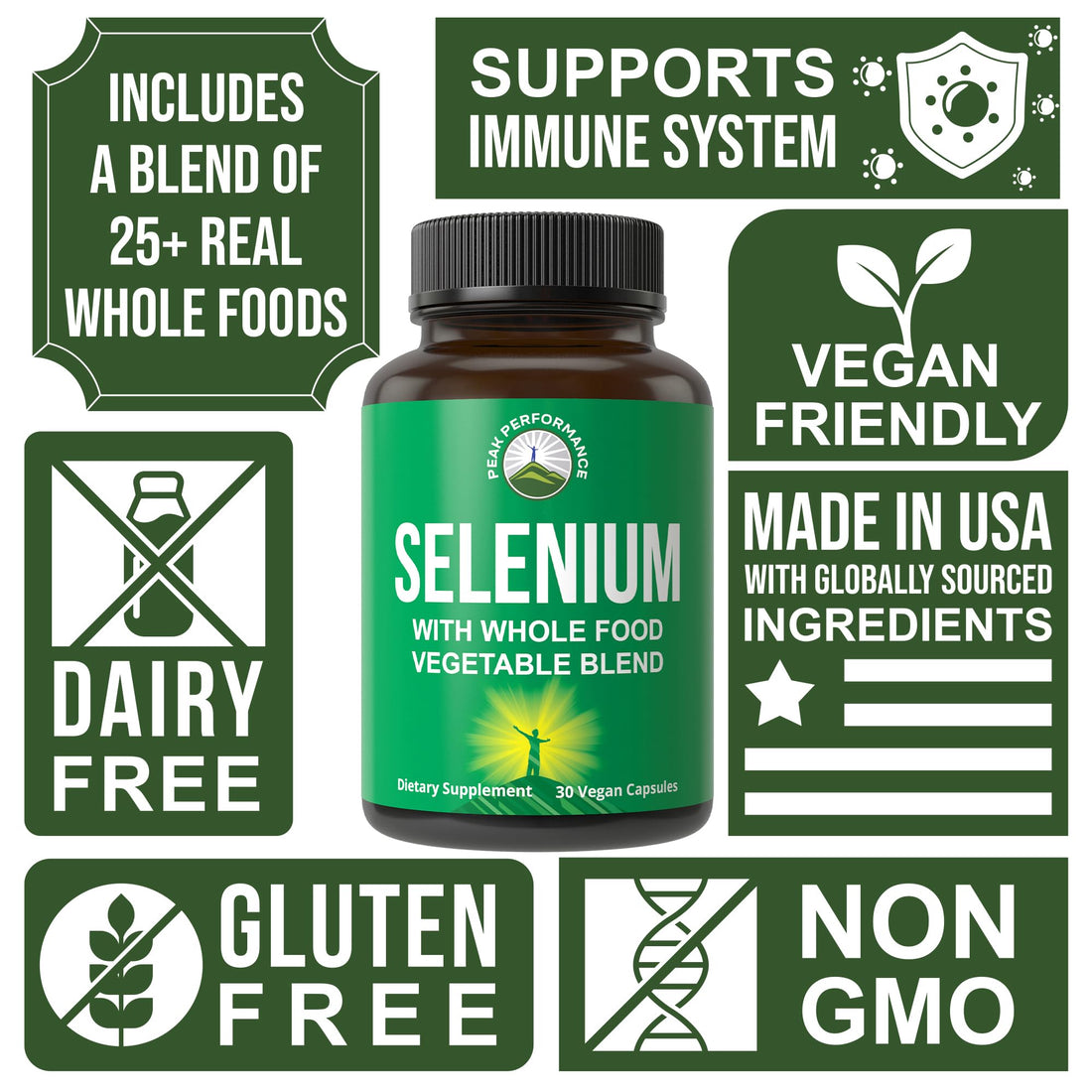 Selenium Supplement with Whole Food Blend of 25+ Vegetables and Fruits for Max Absorption. Pure Selenium Vegan Capsules for Immune System, Thyroid Support, Heart Health, Prostate Support. 30 Pills