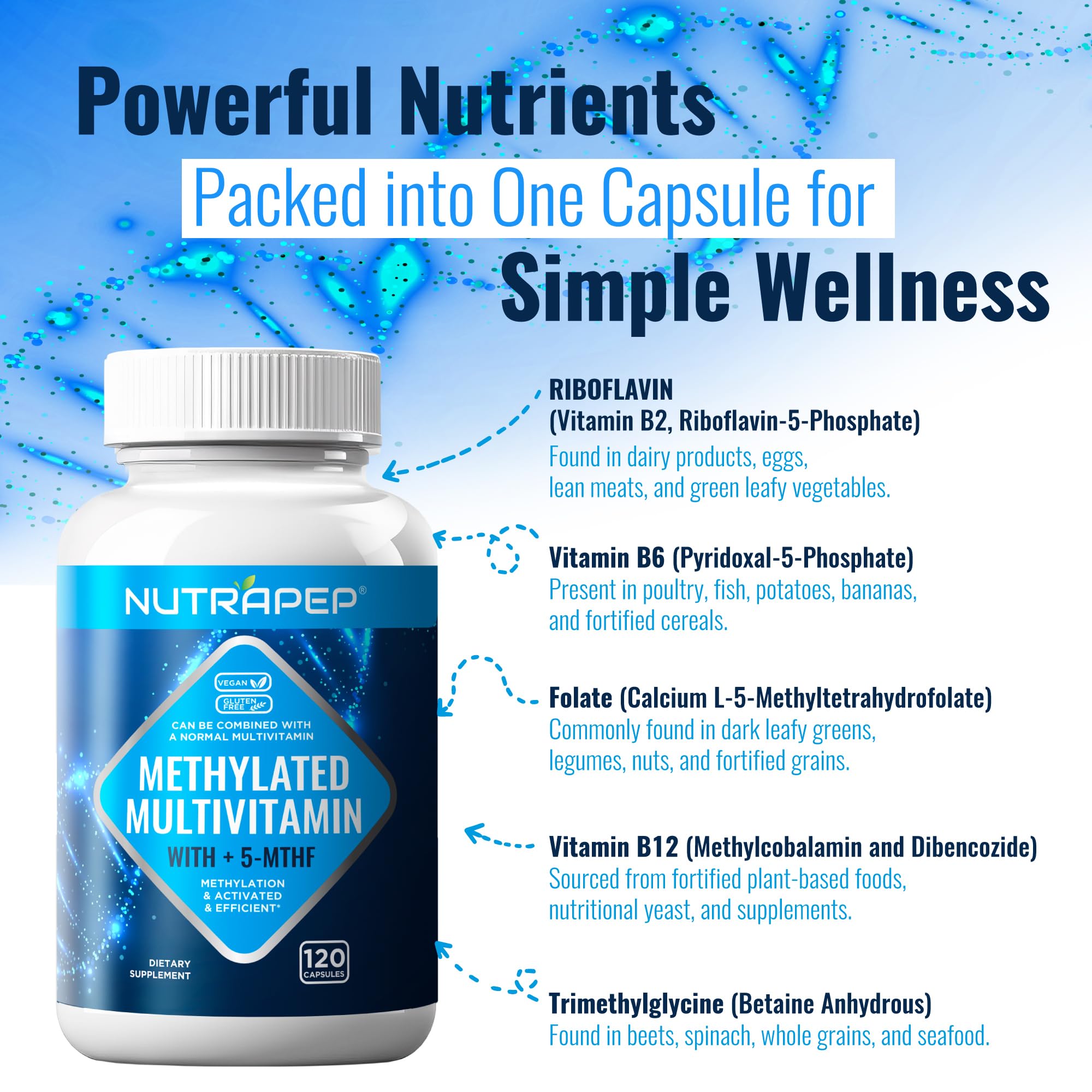 NutraPep Methylated Multivitamin for Men Women - 5-MTHF Riboflavin Vitamin B2 B6 B12 B Complex Trimethylglycine Methyl Folate L Methylfolate Capsules Supplement