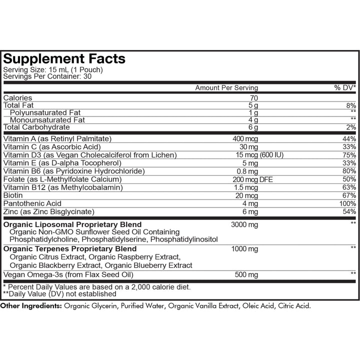 Codeage Multivitamins For Teens, Liquid Vitamin C for Teenagers, Vitamin A B6 B12 D3 E For Kids, Biotin Zinc Omega-3 Folate, Liposomal Vitamins Supplement, One Daily Sachet, Vegan, Non-GMO, 30 Pouches