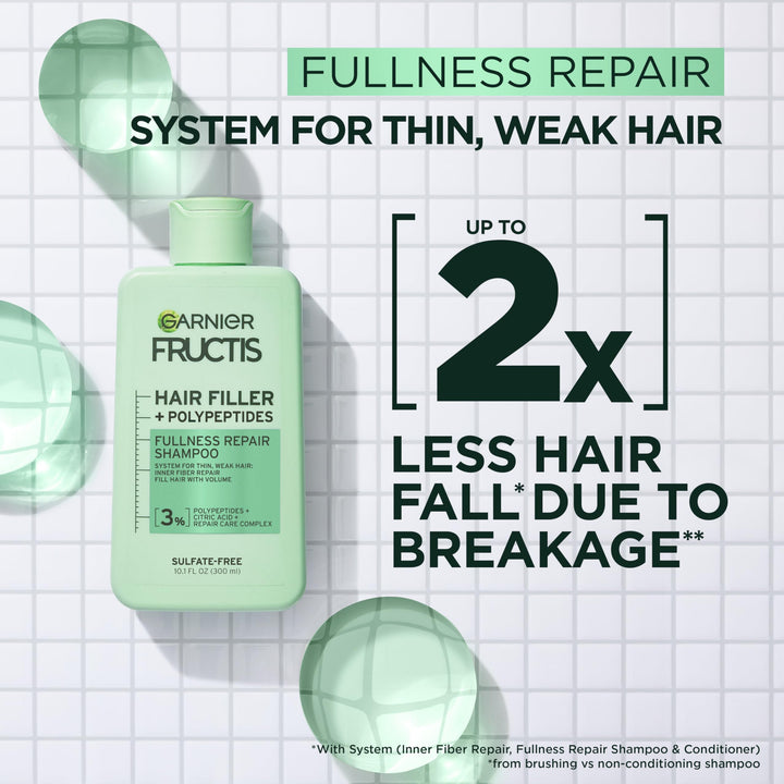 Garnier Fructis Hair Filler Fullness Repair Shampoo, Volumizing Shampoo with Polypeptides and Hair Repair Complex for Thin, Weak Split Ends, 10.1 Fl Oz
