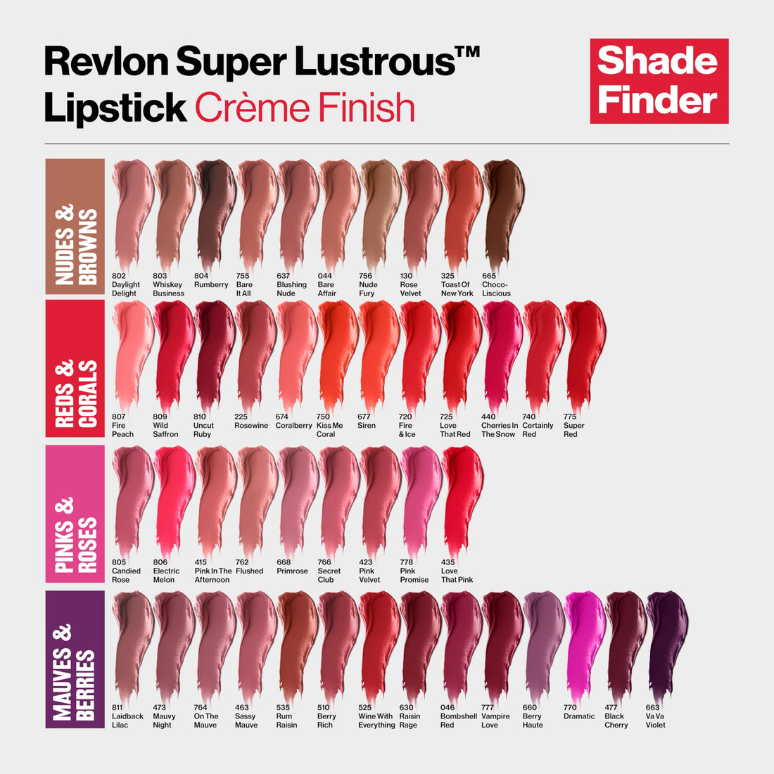 Revlon Super Lustrous Lipstick, Creamy Formula For Soft, Fuller-Looking Lips, Moisturized Feel, 510 Berry Rich, 0.15 oz