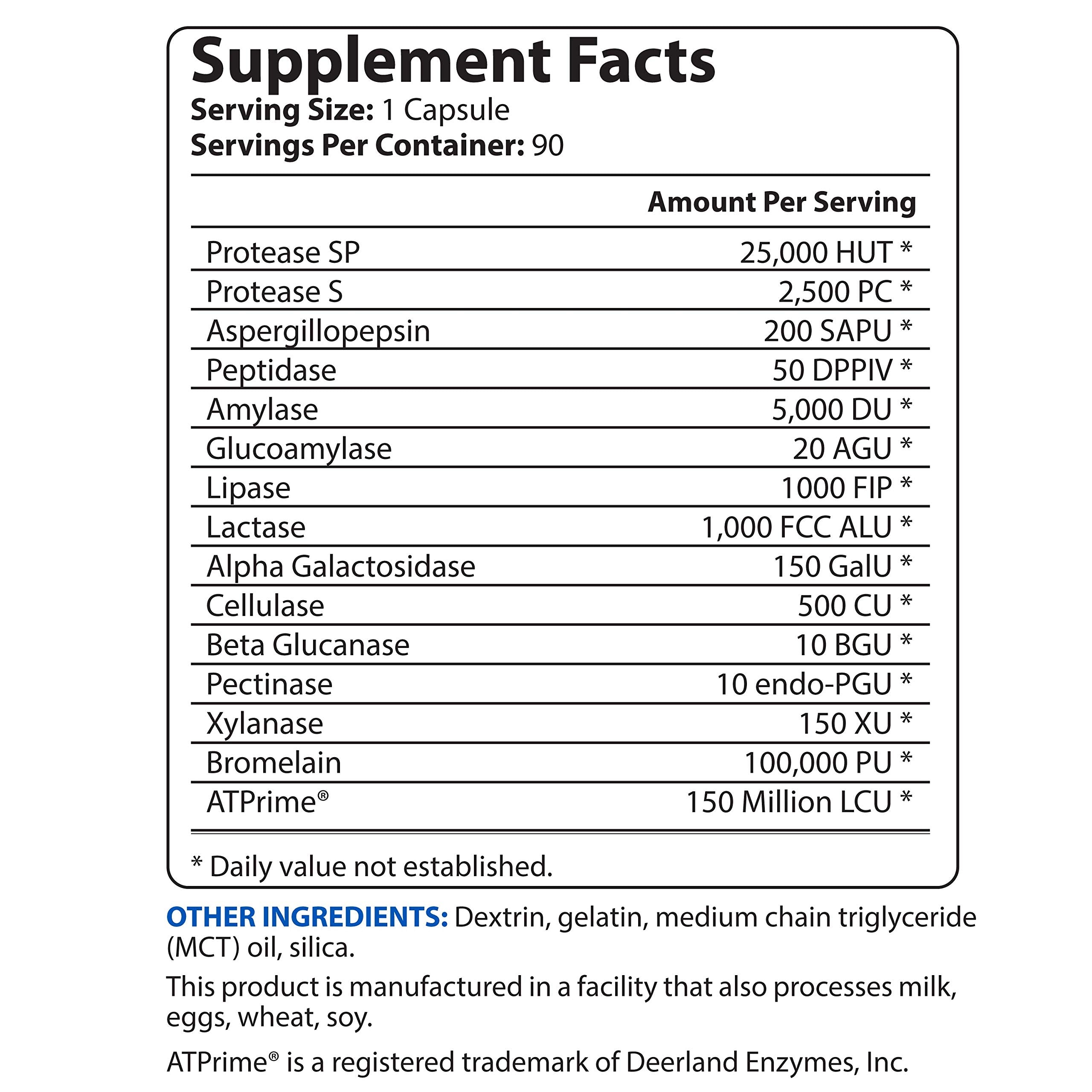 BioTrust AbsorbMax Broad Spectrum Digestive Enzyme Blend, Gluten Free, Non GMO, Digestive Support for Nutrient Digestion, Absorption and Periodic Digestive Discomfort and Bloating