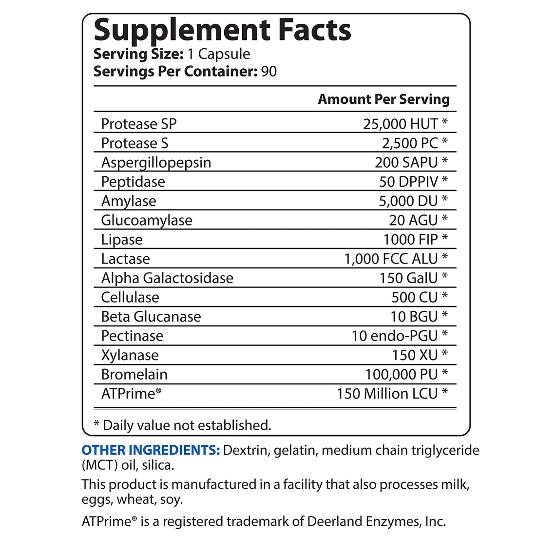 BioTrust AbsorbMax Broad Spectrum Digestive Enzyme Blend, Gluten Free, Non GMO, Digestive Support for Nutrient Digestion, Absorption and Periodic Digestive Discomfort and Bloating