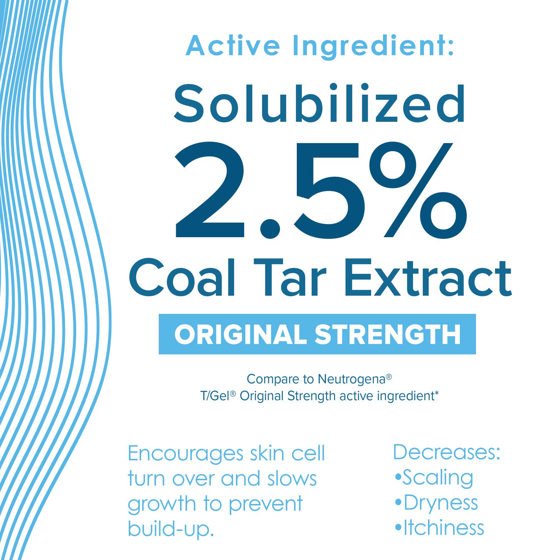 True+Real Coal Tar Therapeutic Plus Tar Gel Anti-Dandruff Shampoo 0.5% Coal Tar, 16 Fl Oz, Original Strength