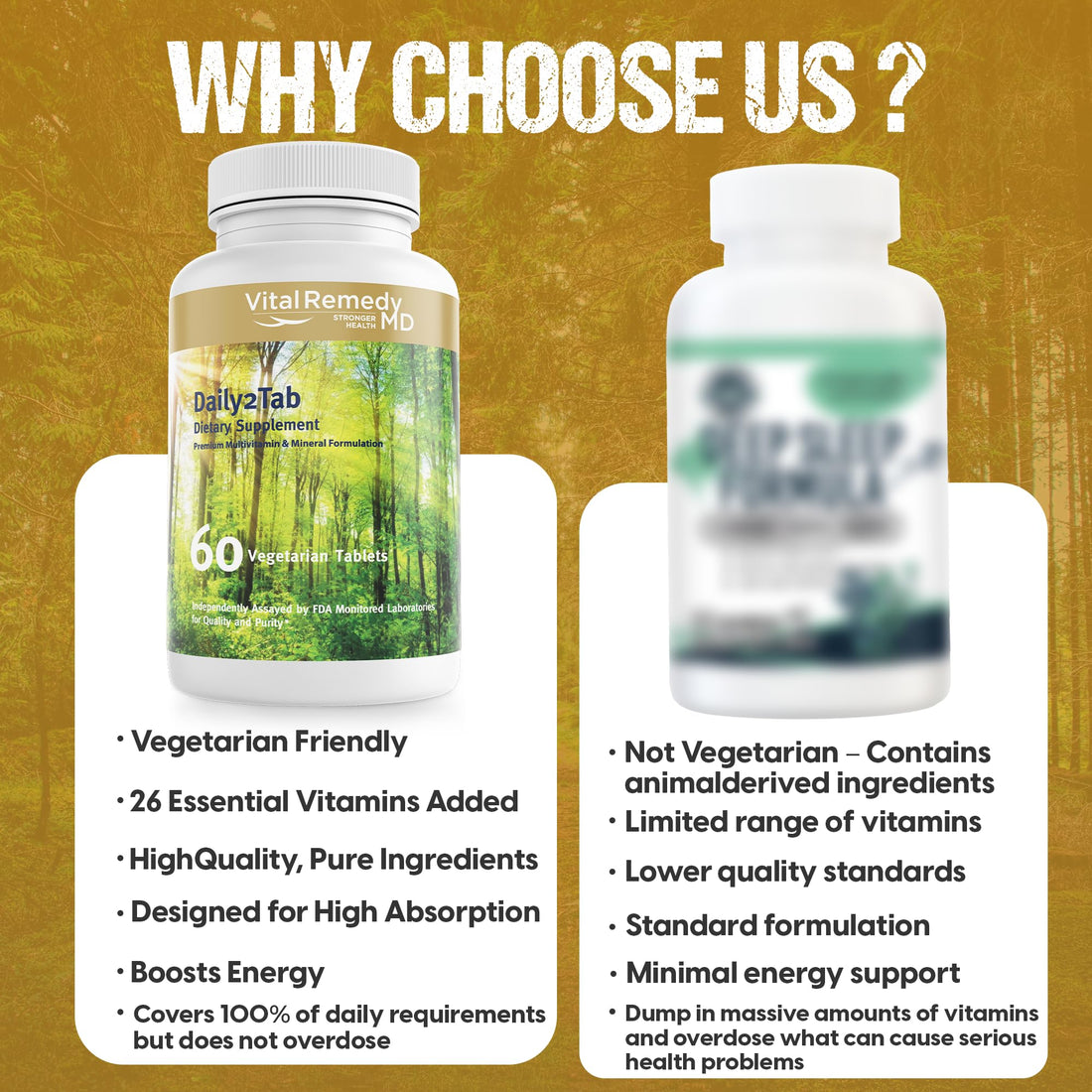 VitalRemedyMD Multivitamin for Women & Men - Daily2Tab Multimineral Tablet with Antioxidants, Vitamin C, Vitamin D, Vitamin B12, Lycopene, Selenium and Much More for Health Support (60 Count)