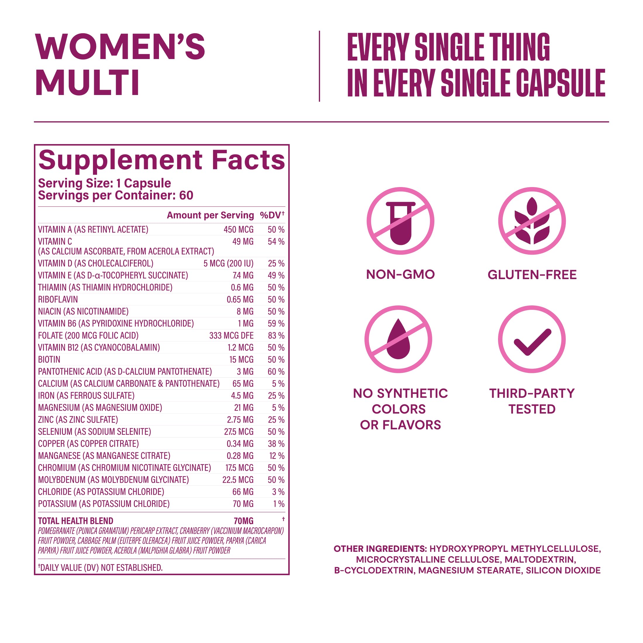 Habit Womens Multi Supplement (60 Capsules) - New Look, Supports General Health & Wellness, 23 Essential Vitamins and Minerals, Fruit extracts, Folate, Iron, B12, Biotin, Non-GMO (1 Pack)