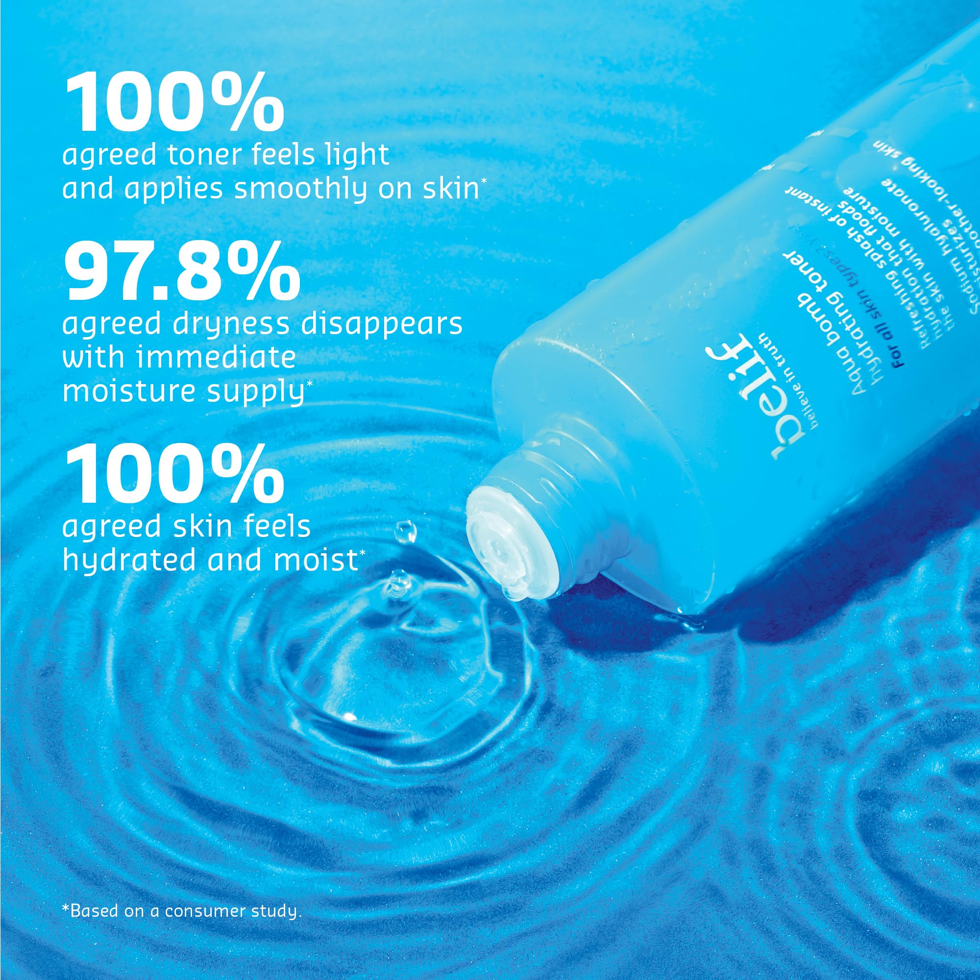 belif Aqua Bomb Hydrating Toner with Niacinamide & Hyaluronic Acid, Lightweight and Refreshing Toner for Instant Hydration, Skin Barrier Repair, and Glowing Skin for All Skin Types, Korean Skin Care