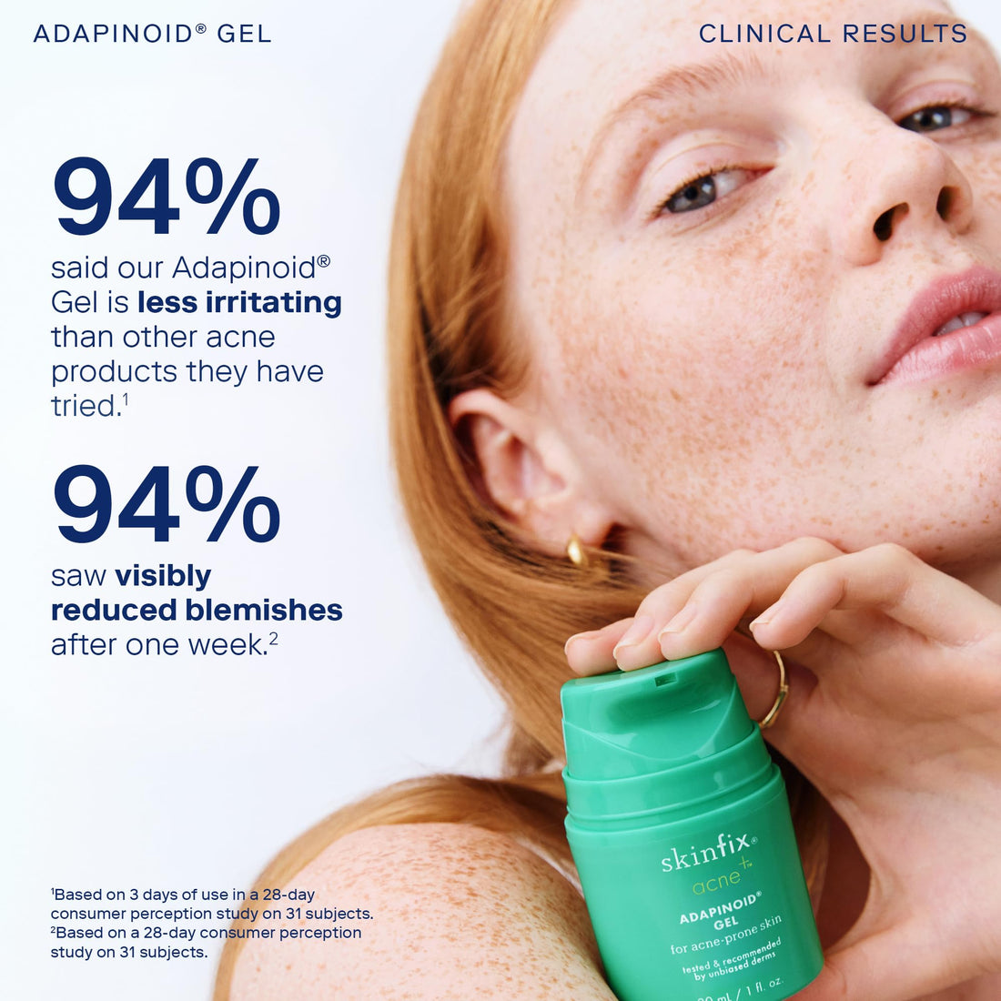 Skinfix Acne+ Adapinoid® Gel: Resurface + Clear Acne-Prone Skin Without Irritation, While Maintaining a Healthy-Looking Barrier, 1 Fl Oz