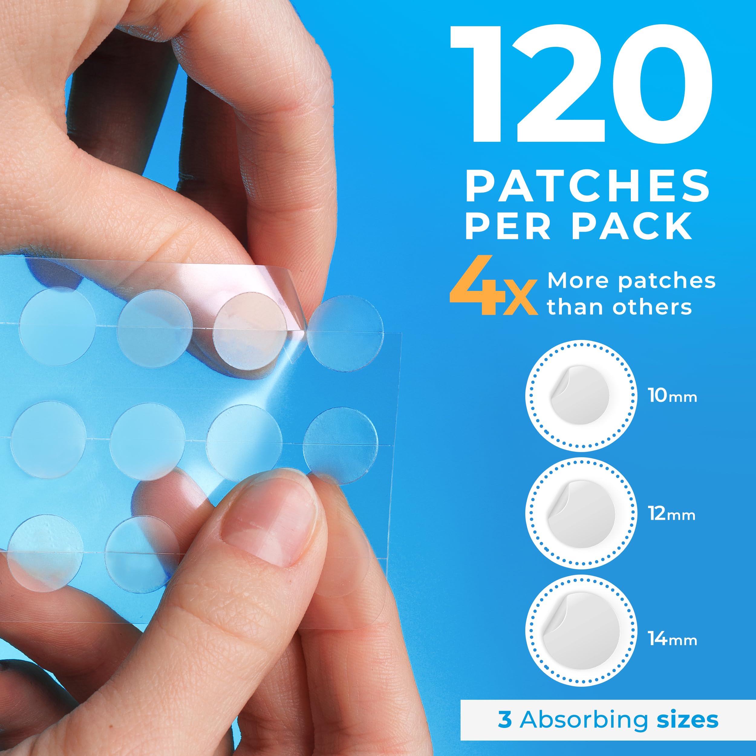 PatchRx Pimple Patches for Face (120 Patches), Hydrocolloid Acne Patches with Tea Tree Oil, Pimple Patch Pimple Stickers - Hydrocolloid Patch Acne Dots - Acne Pimple Patches For Face - Zit Patches