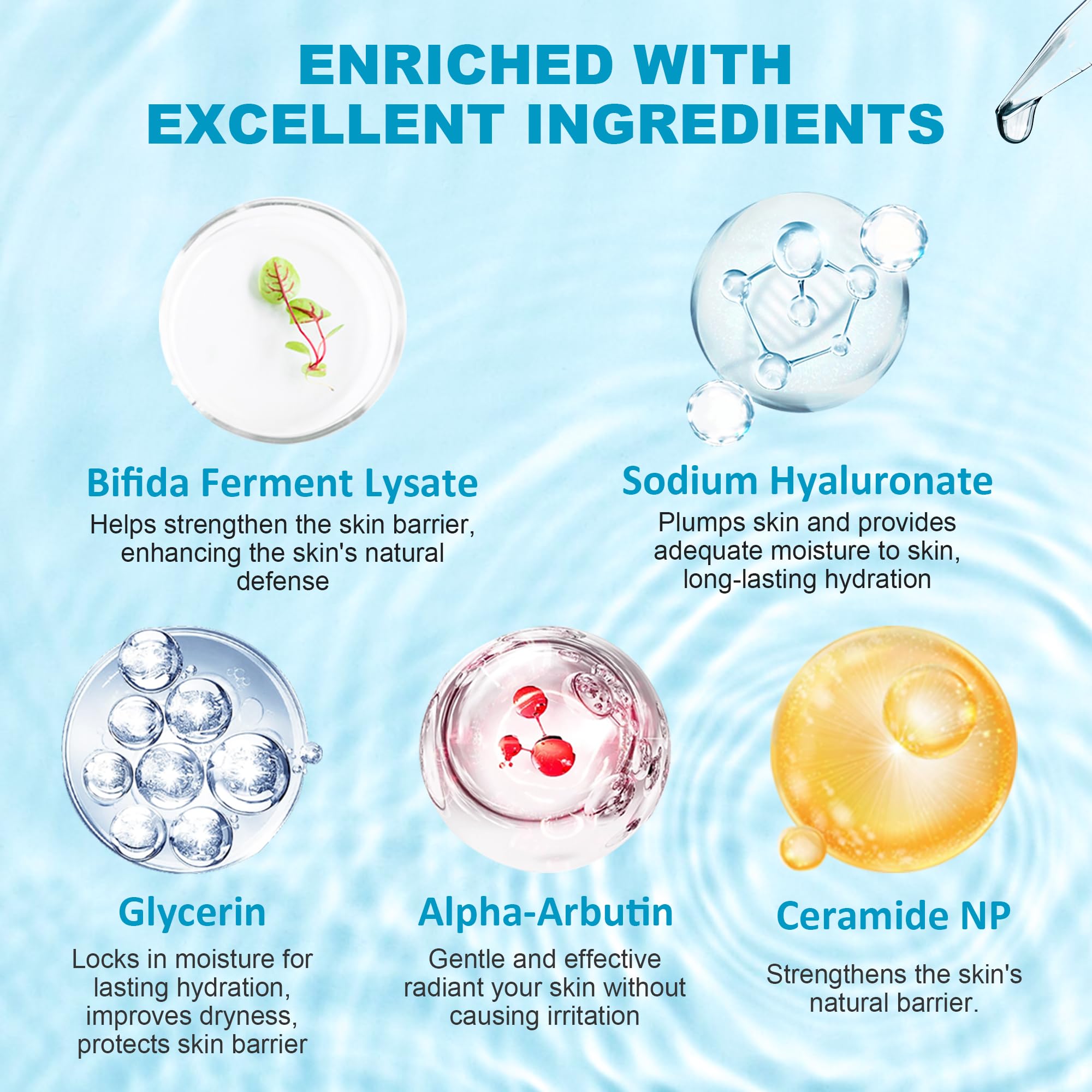 Conductive Gel for Microcurrent Radio Frequency Facial Device Cooling Gel, Fragrance-Free, Hypoallergenic, Sodium Hyaluronate, Alpha-Arbutin, Bifida Ferment Lysate, Hydrating Premium Primer Gel(900ML)