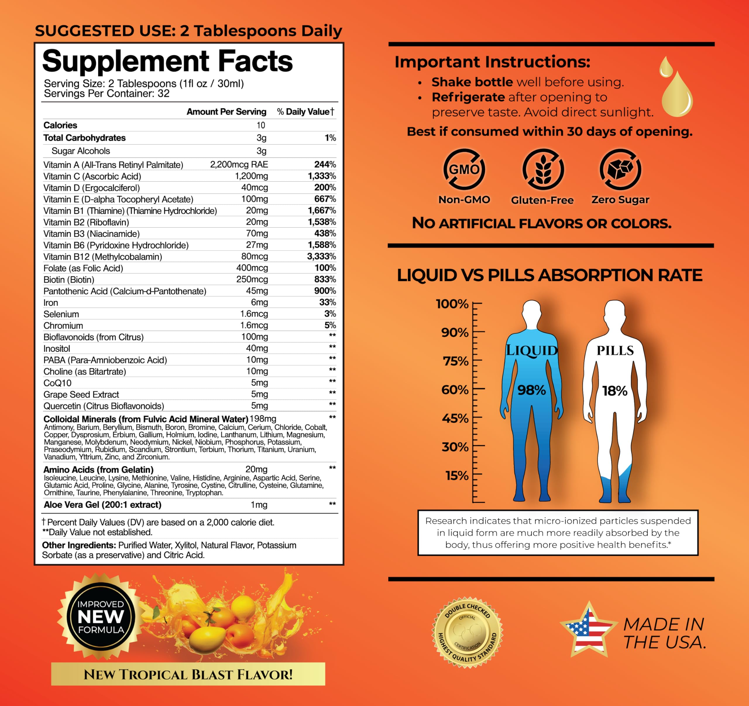 Mega Premium Liquid Multivitamin | Natural Immune Support Vitamin w/ 1333% Vitamin C, 200% D3, Zinc + 20 Vitamins, 70 Minerals, & 21 Amino Acids | Sugar Free | Orange Flavor | 98% Absorption | 32 Serv