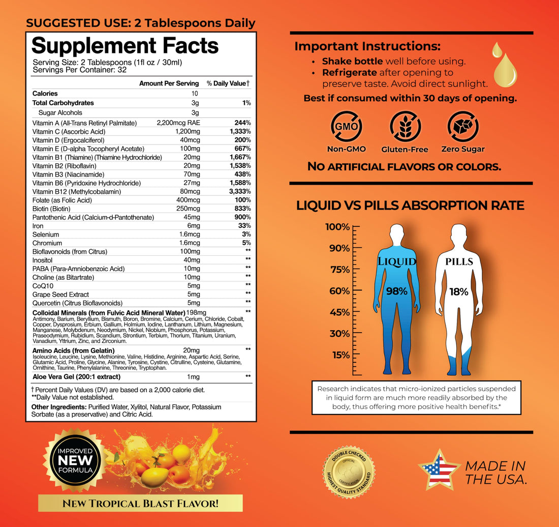 Mega Premium Liquid Multivitamin | Natural Immune Support Vitamin w/ 1333% Vitamin C, 200% D3, Zinc + 20 Vitamins, 70 Minerals, & 21 Amino Acids | Sugar Free | Orange Flavor | 98% Absorption | 32 Serv