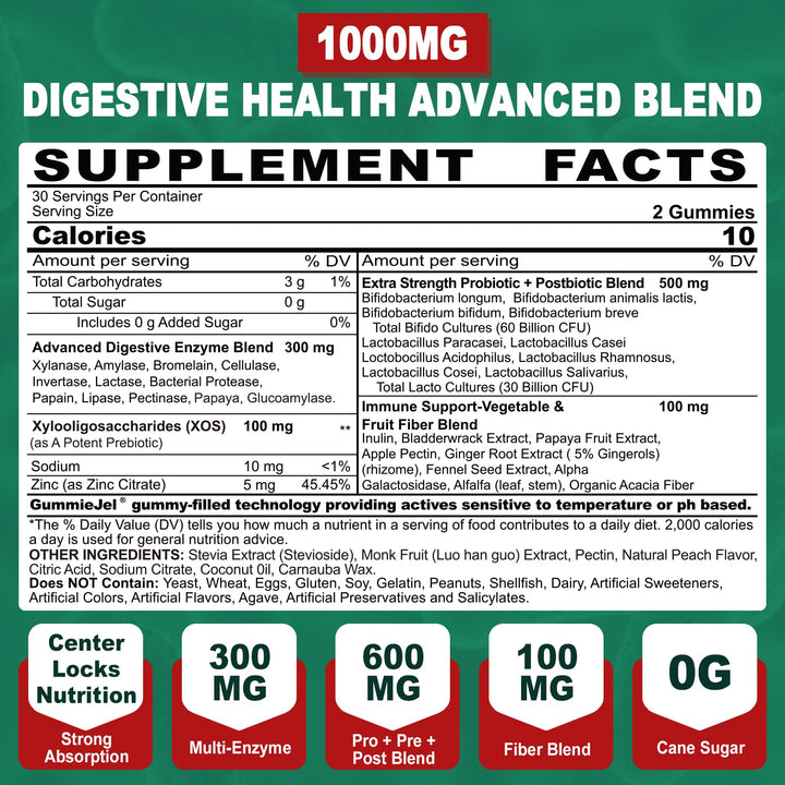 Neviss Digestive Enzymes Gummies Plus 90 Billion CFU Probiotics & Prebiotics & Postbiotic and Fiber for Women and Men, Daily Multi-Enzymes for Digestive Health, Regularity Gut, Immune,Sugar Free 60Cts