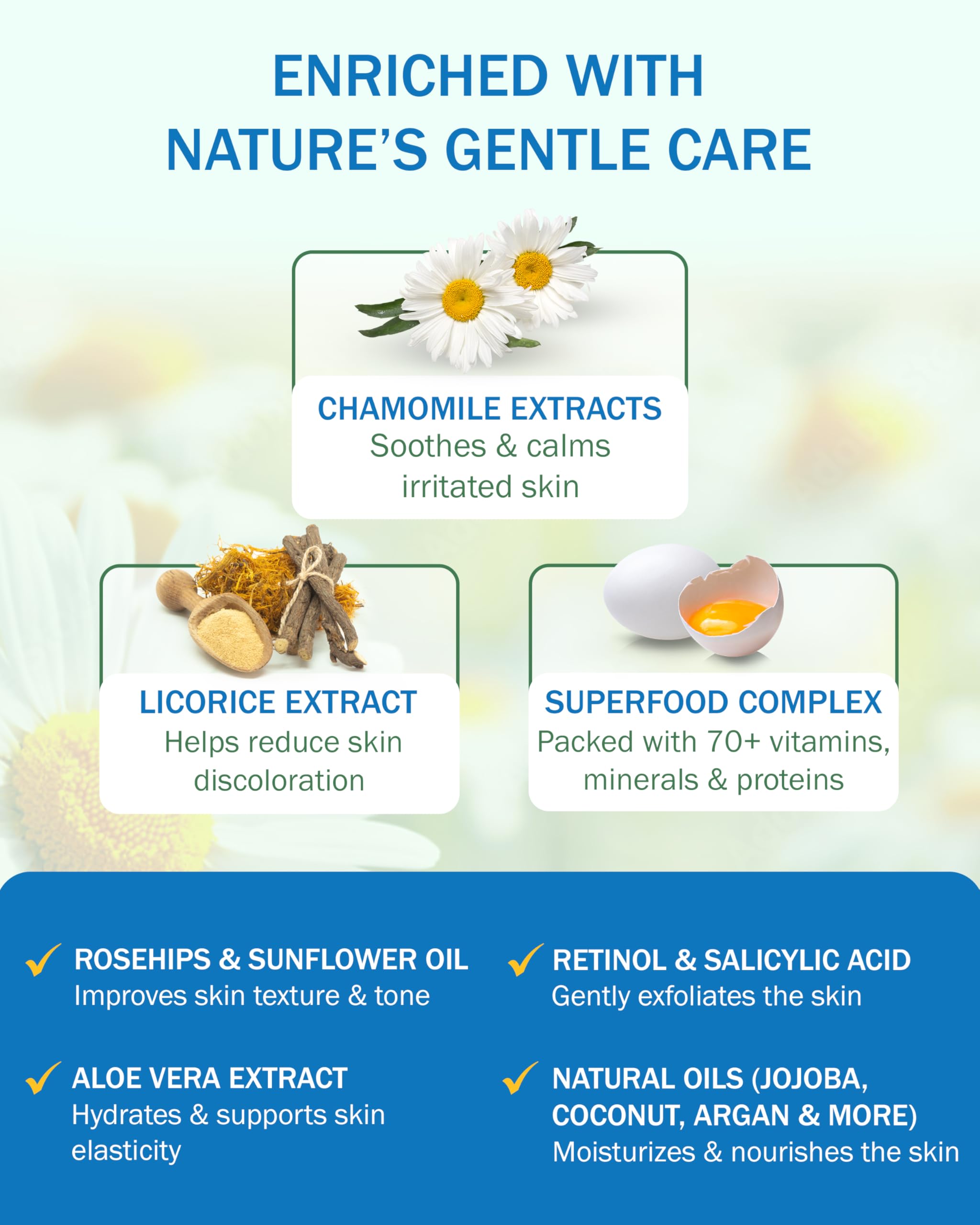 e70 Advance Crepe Solve Skin Firming Cream & Moisturizing Body Oil Set - Made with Natural Oils, Licorice Root & Chamomile Extract - Face & Body Serum & Crepey Skin Smoothing Cream