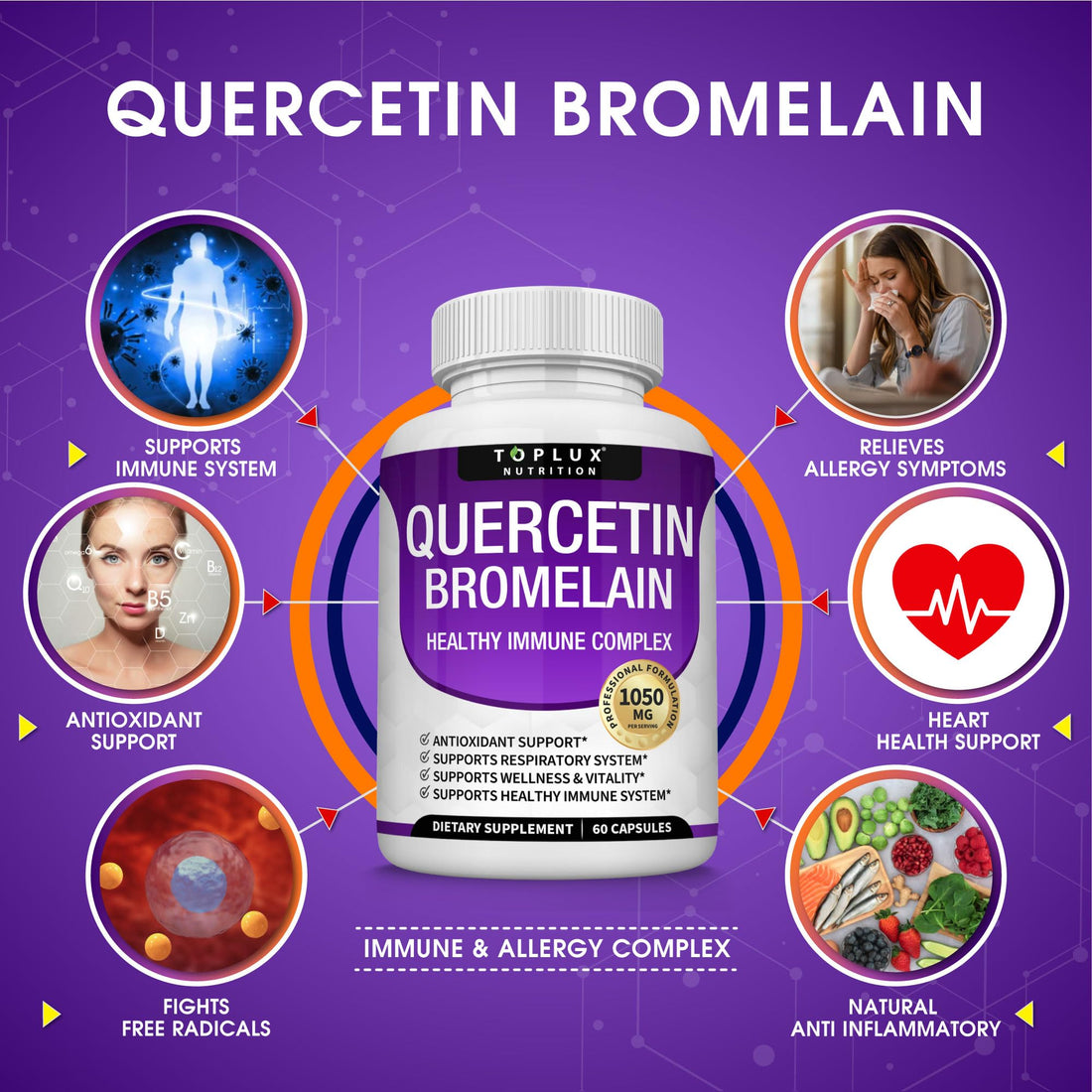 Toplux Quercetin with Bromelain and Zinc 1050mg - Advanced Immune Support Supplement, Supports Antioxidant, Immune System, for Men Women, 60 Capsules
