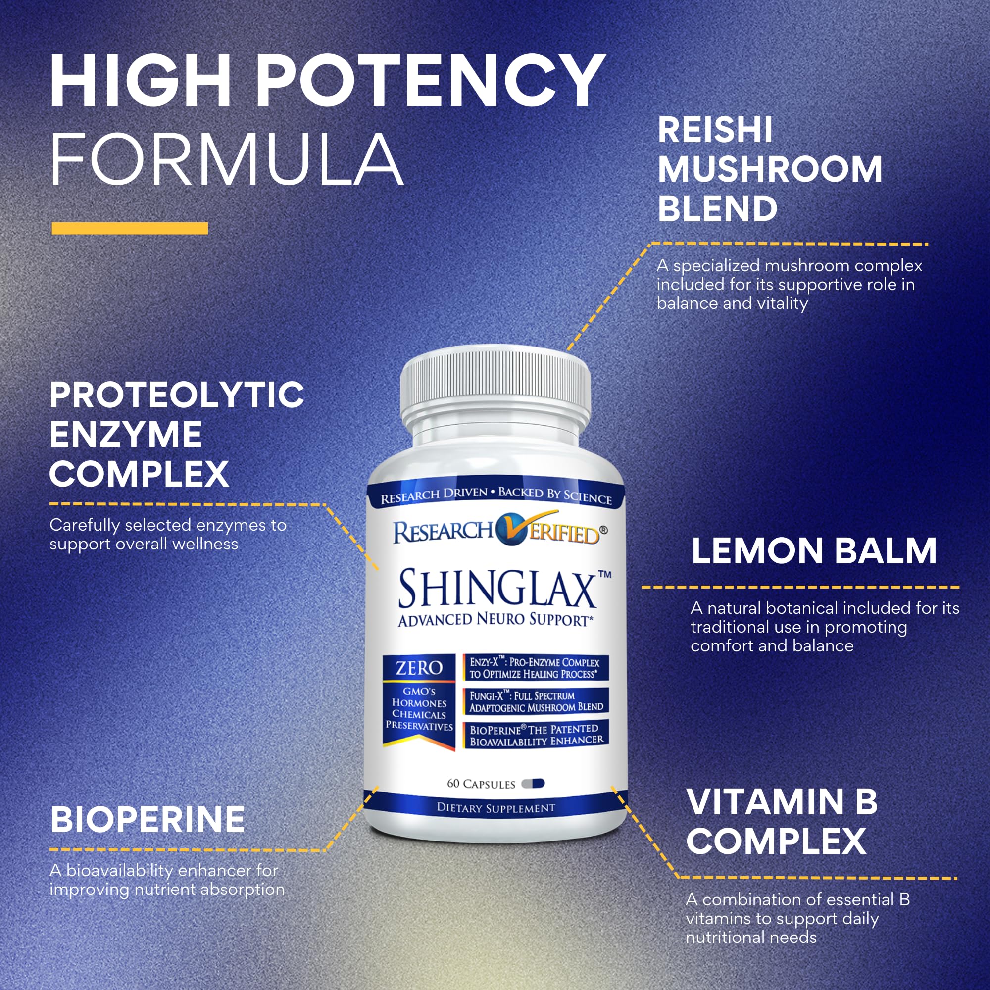 Research Verified Shinglax - Lemon Balm, Proteolytic Enzymes, Mushroom Complex, Vitamin B Complex, Oregano, Zinc - GMO Free, Made in USA - 60 Capsules (Pack of 1)