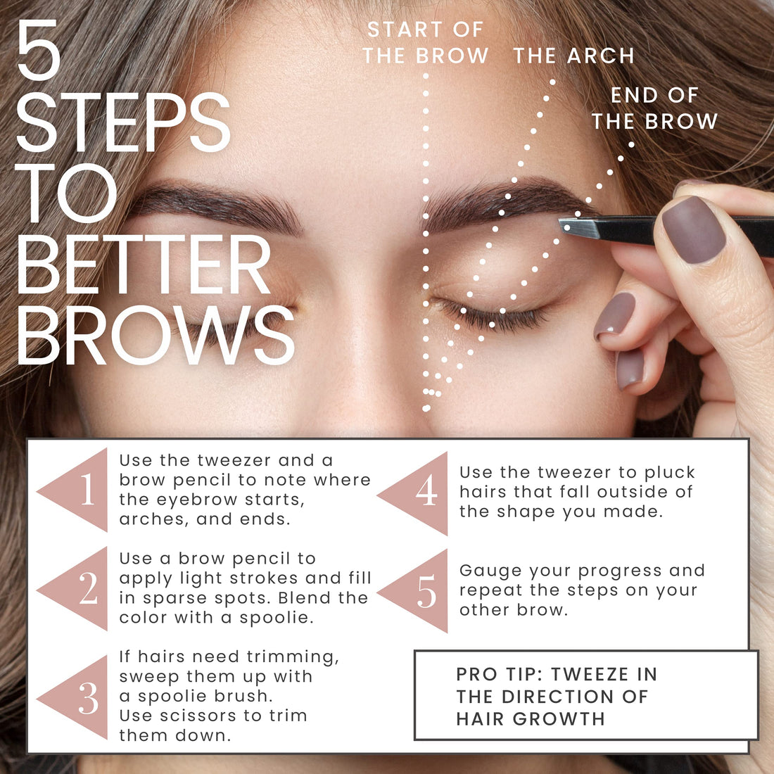 Tweezers Set - TweezerGuru Stainless Steel Slant Tip and Pointed Eyebrow Tweezer Set - Great Precision for Facial Hair