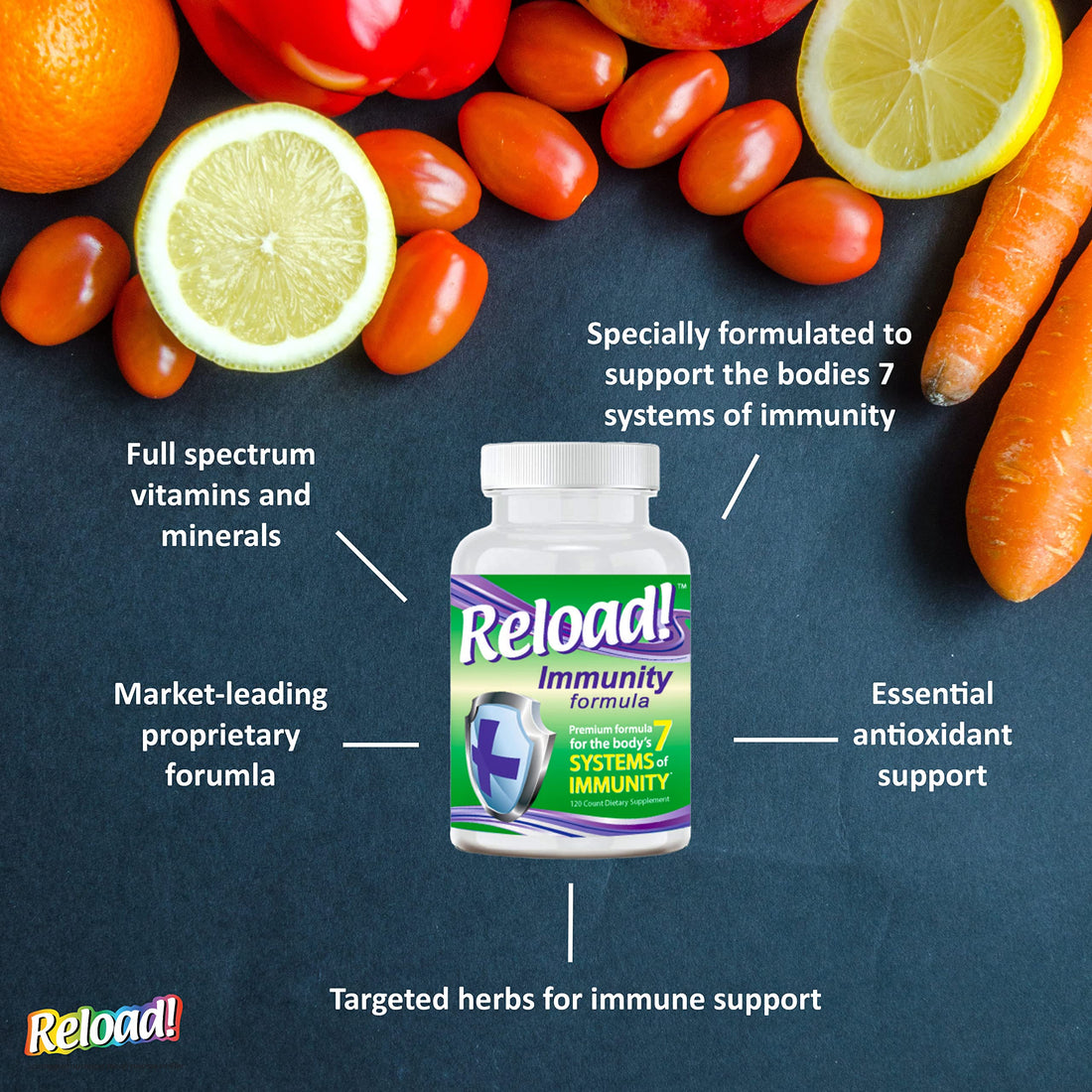 Reload! Immunity Antioxidant, Echinacea, Vitamins A, C, D, Zinc, Selenium, Ginkgo, Aloe, Probiotic/Prebiotic, Fenugreek Capsule 120ct, 30 Day Supply