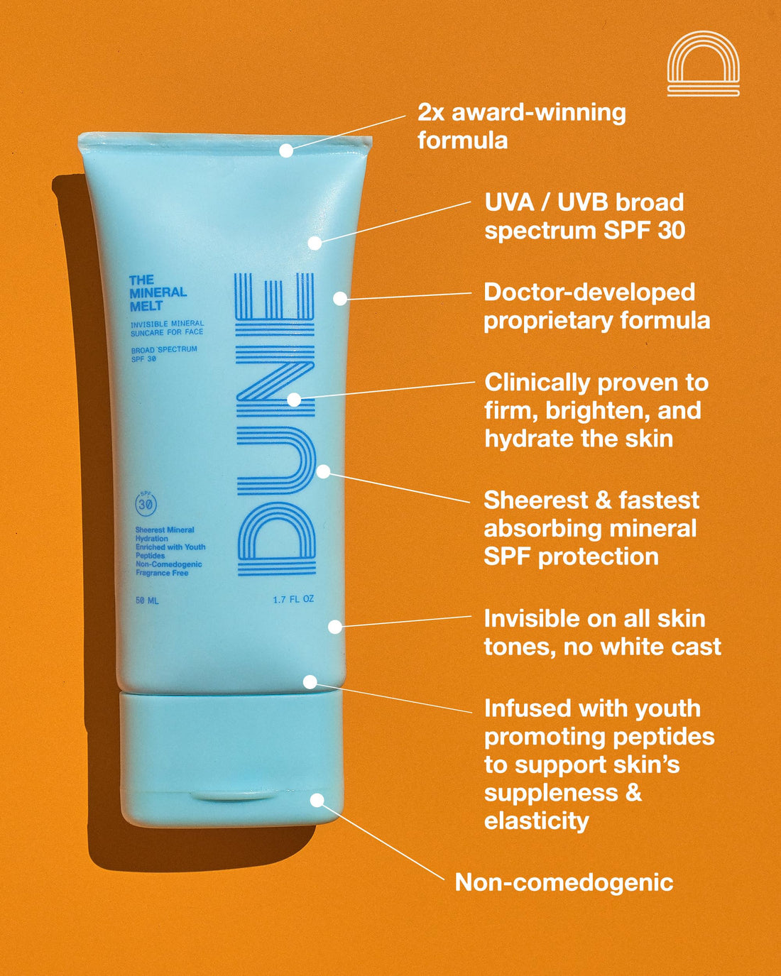 The Mineral Melt - Clear Mineral Sunscreen For Face - Broad Spectrum SPF 30 Sunblock. Clinically-proven Anti-Aging, Sun Protector Hydrating, Skin-Brightenings, Fragrance Free (1.7 Fl Oz)