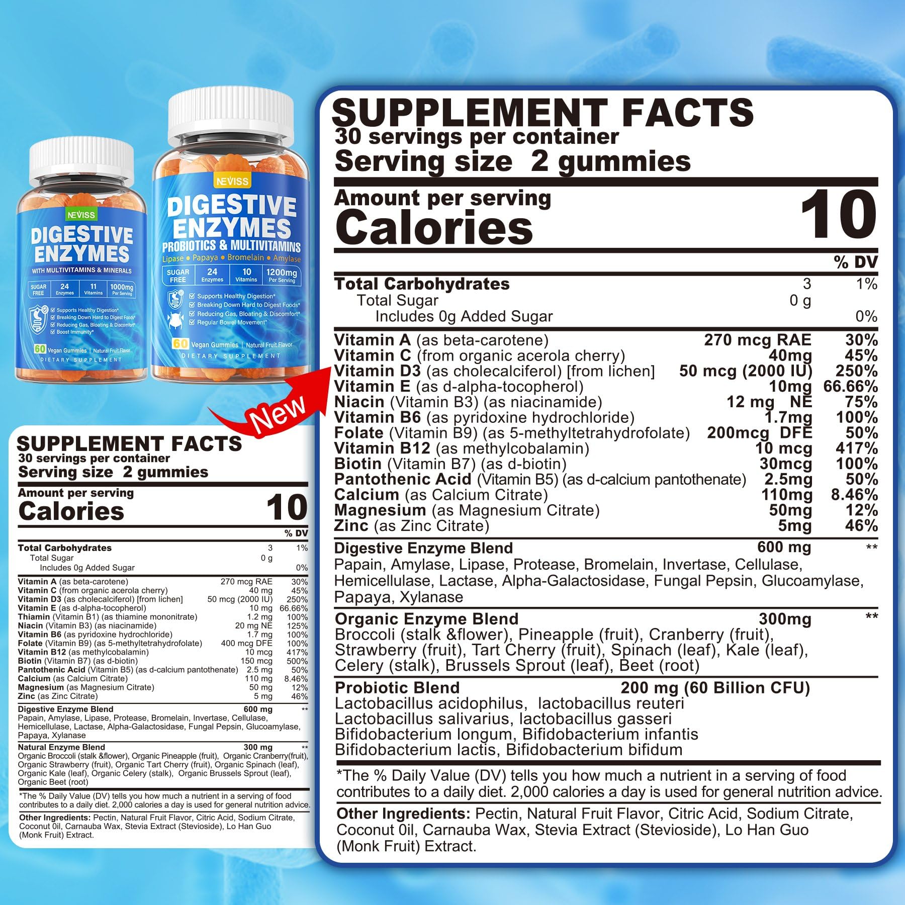 Digestive Enzymes with Probiotic Gummies, Multivitamins, Calcium, Magnesium - All 24 Essential Chewable Multi Enzymes - Papaya, Lipase, Amylase, Bromelain - Breaking Down Carbs, Proteins, Fats, 2Packs