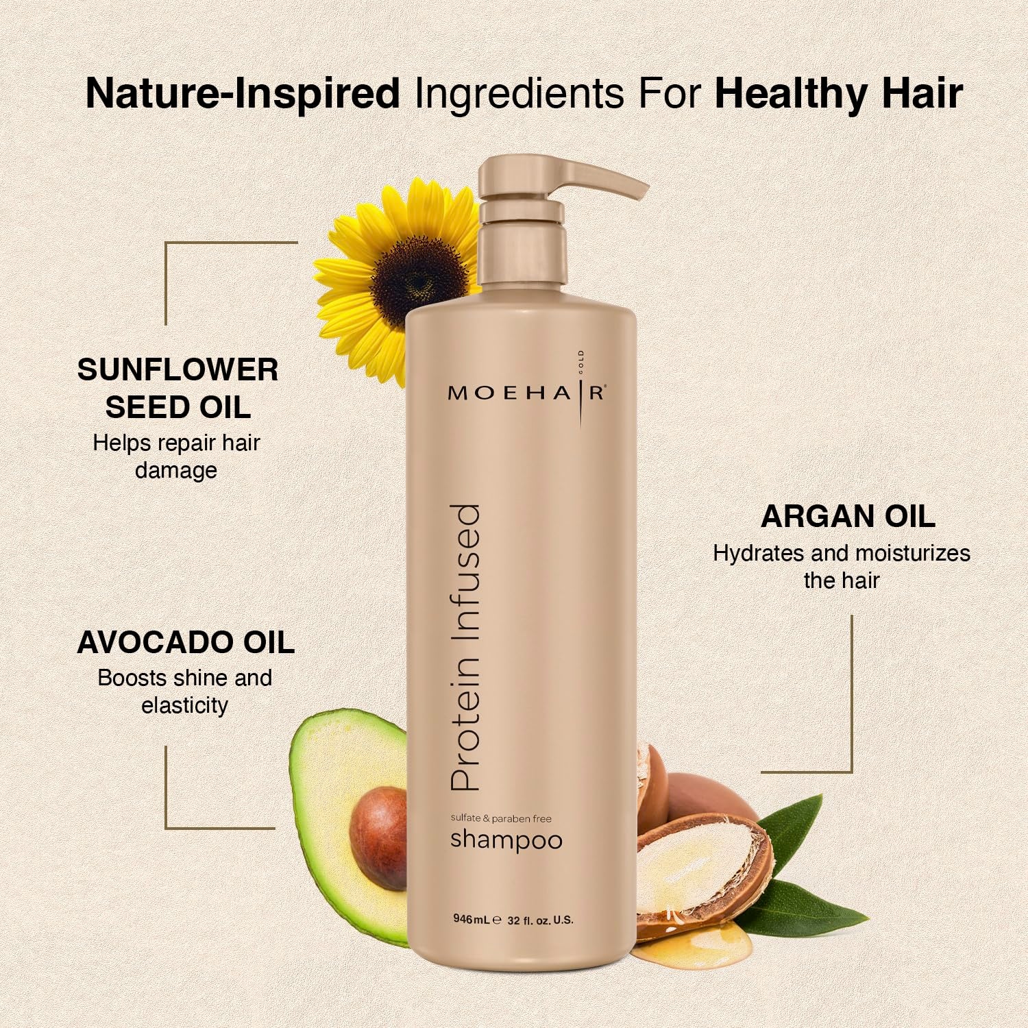 MOEHAIR Protein Infused Shampoo | Anti-Frizz, Moisturizing & Strengthening Shampoo for All Hair Types | With Proteins, Natural Oils & Vitamin E & B5 | Sulfate & Paraben-Free Hair Shampoo, 32 Fl Oz
