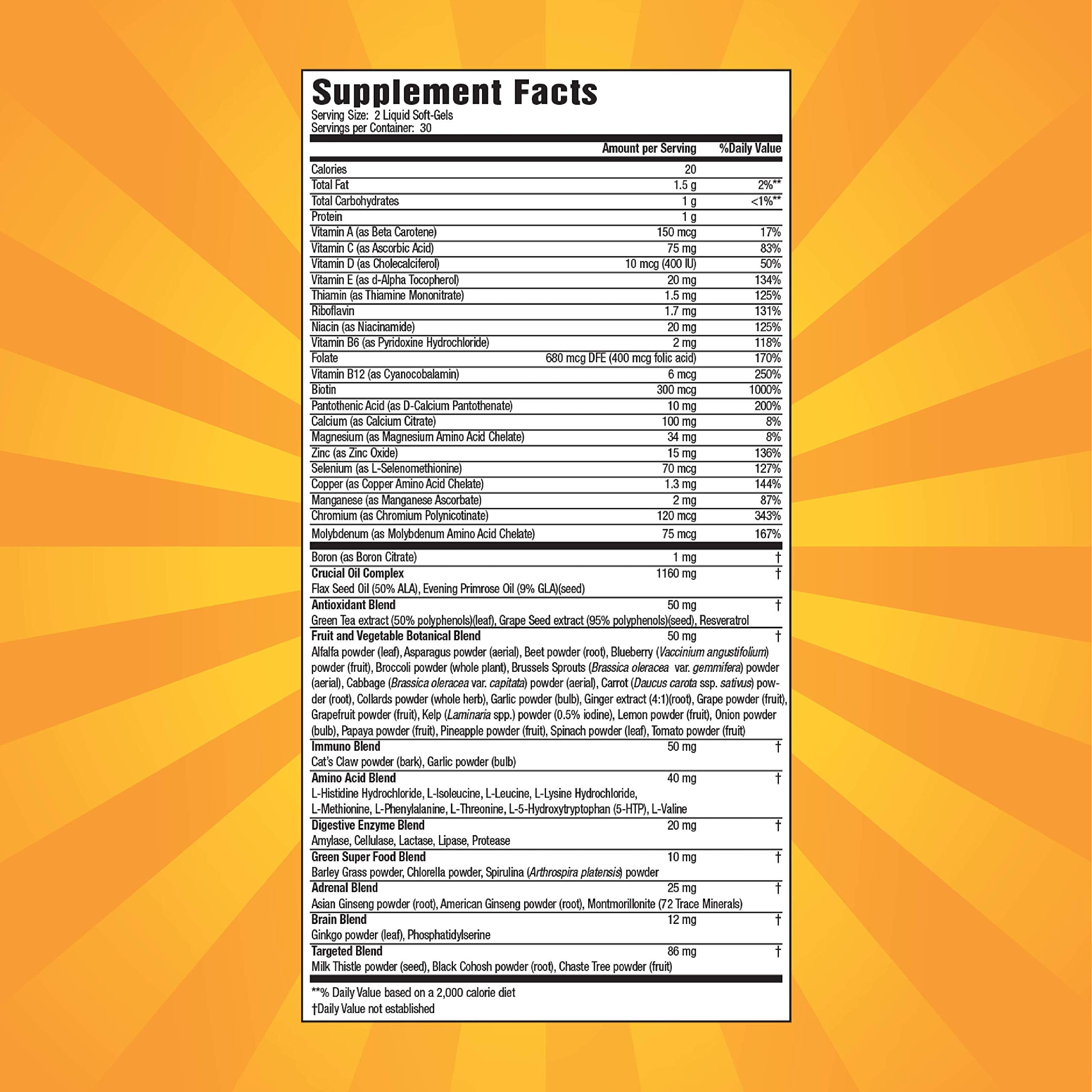 Nature's Secret Women's 73 Nutrient Soft-Gel Multi Vitamin, 60-Count (Pack of 2)