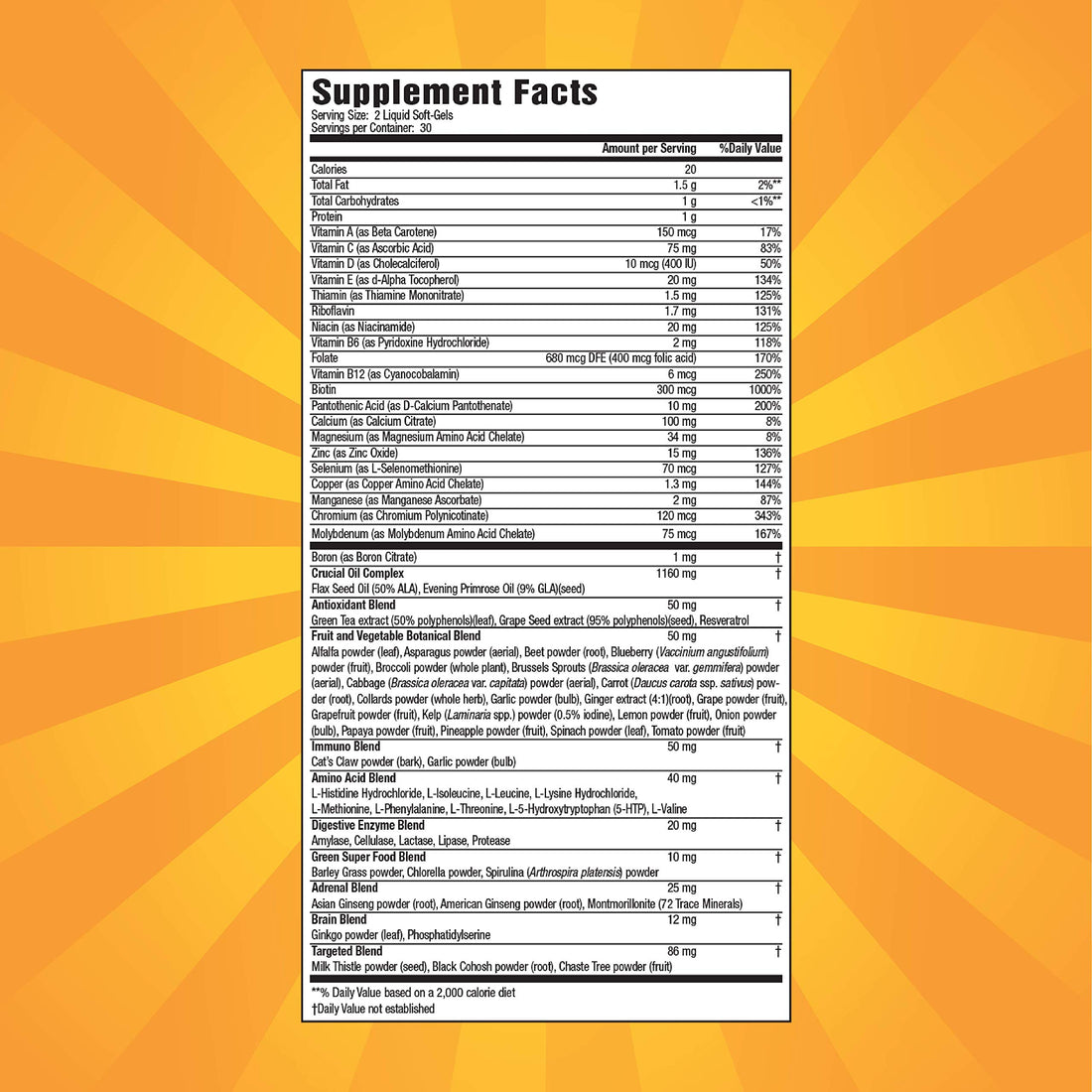 Nature's Secret Women's 73 Nutrient Soft-Gel Multi Vitamin, 60-Count (Pack of 2)