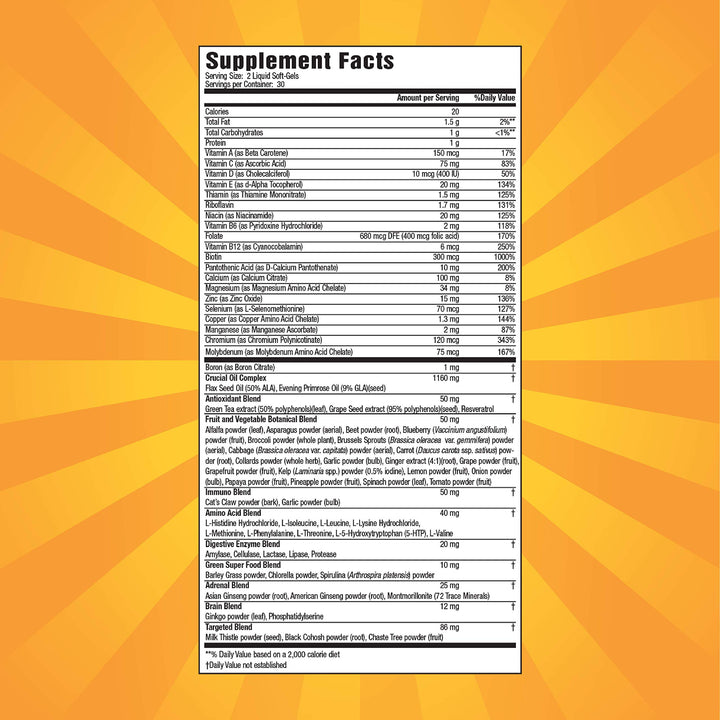 Nature's Secret Women's 73 Nutrient Soft-Gel Multi Vitamin, 60-Count (Pack of 2)