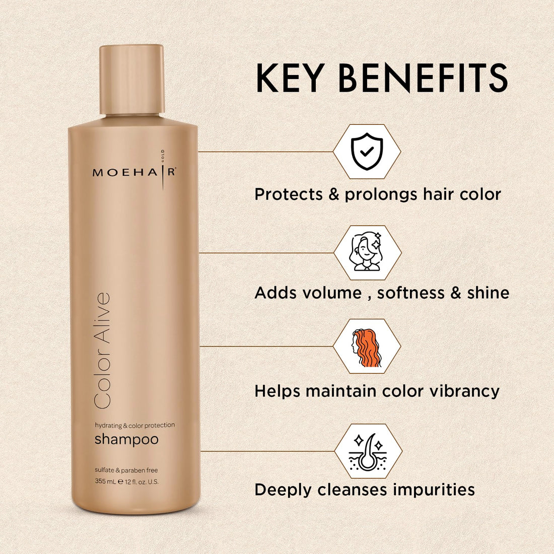 MOEHAIR Color Alive Shampoo | Moisturizing & Hydrating | Shampoo for Color-Treated Hair | Paraben & Sulfate-Free Shampoo | Rich in Safflower Oil & Castor Oil | Controls Frizz (12 Fl. Oz)