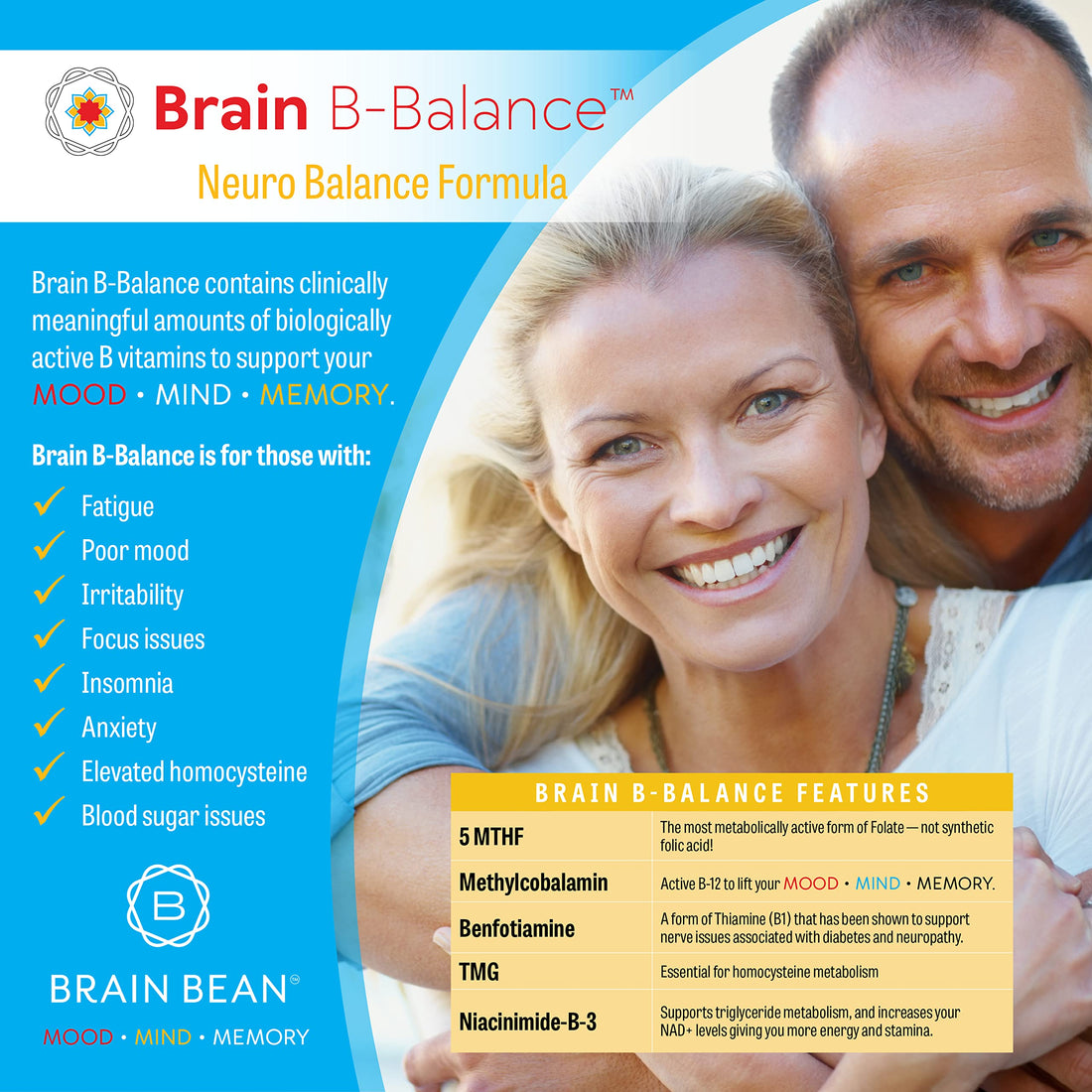 Brain B Balance: Methylated Multivitamin - Methylated B Complex Neurobalance Formula - Methylfolate Supports Mood.Mind.Memory - 60 Vegan Capsules