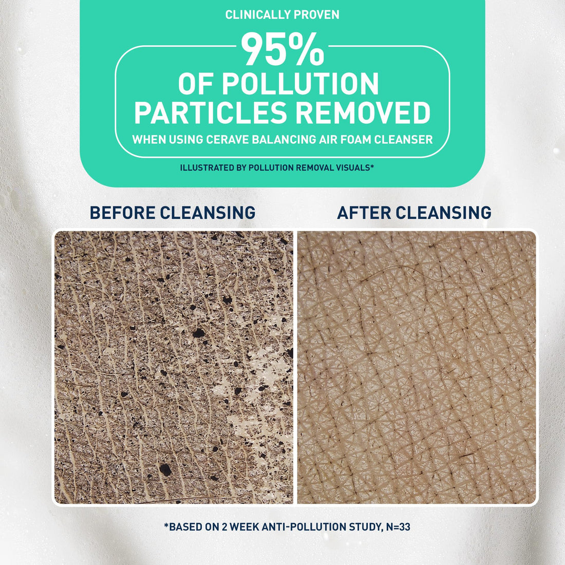 CeraVe Balancing Air Foam Face Wash, Foaming Facial Cleanser For Combination Skin, 8HR Oil Control + 24HR Hydration, Fragrance-Free & Non-Comedogenic, With Glycolysine™ & 3 Essential Ceramides, 8oz