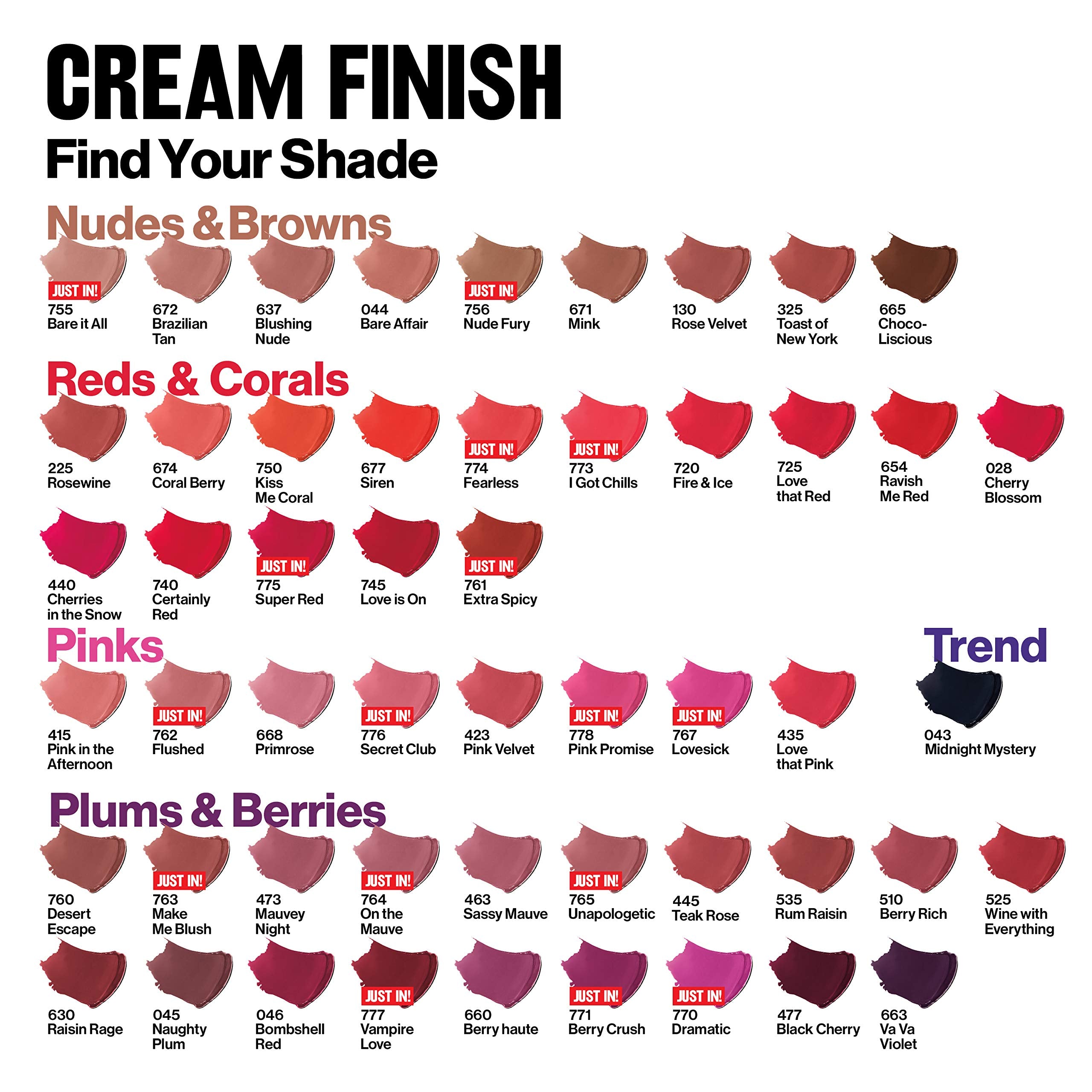 REVLON Super Lustrous Cream Finish Lipstick (Shine ~ Kissable Pink 805)