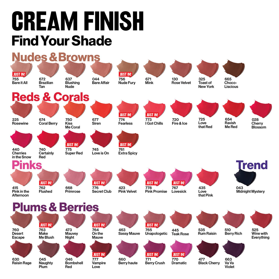 REVLON Super Lustrous Cream Finish Lipstick (Shine ~ Kissable Pink 805)