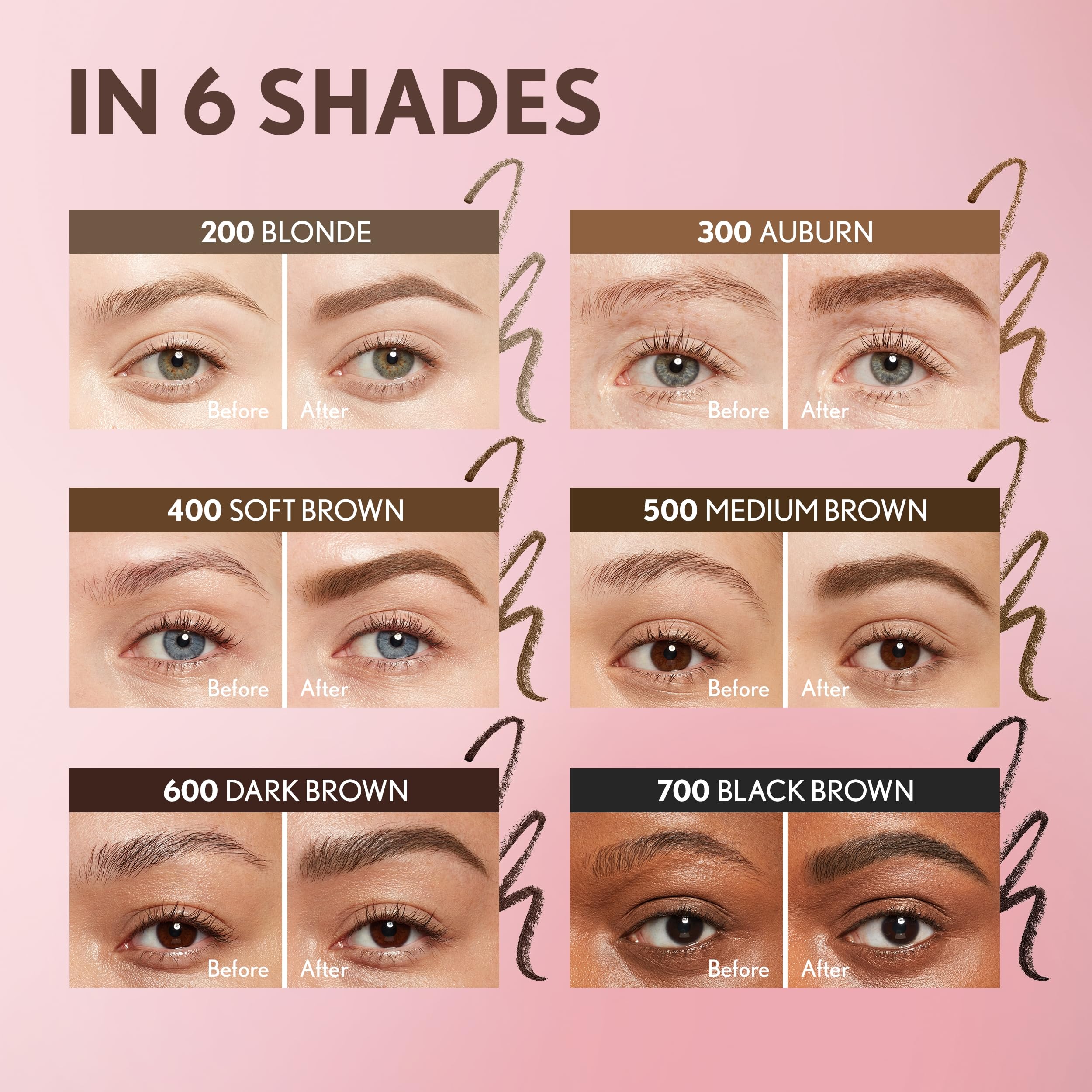 Covergirl Clean Fresh Brow Filler Pomade, 400 Soft Brown, Eyebrow Pencil, Ultra-Precise Tip, Creamy Formula, Highly Pigmented, Soft Matte Finish, Vegan Formula, 0.007oz