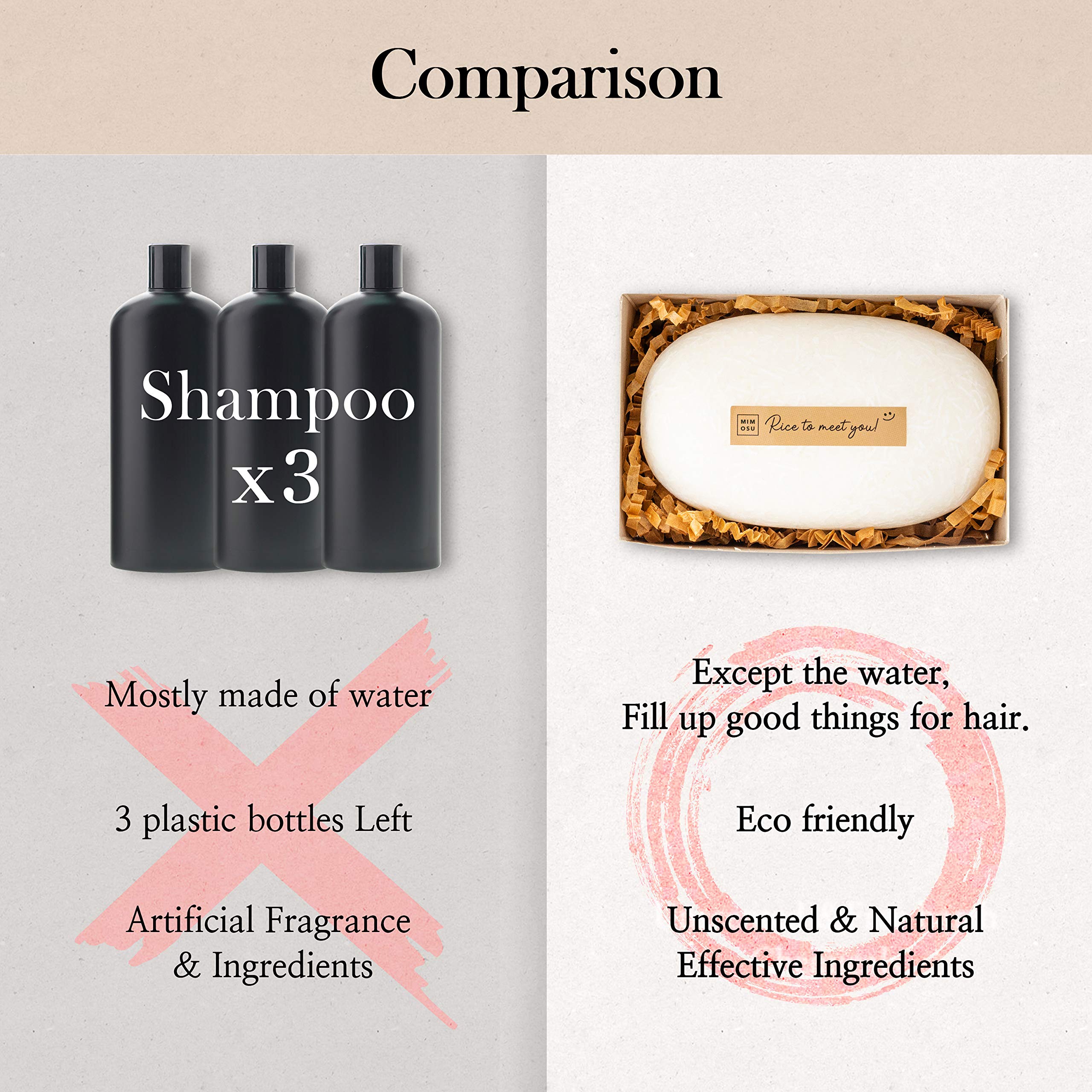 mimosu Fermented Rice Water Shampoo Bar 2 Pack – pH Balanced, Unscented Solid Shampoo for Hair Growth, Curly Hair, Natural Hair Care, Eco-Friendly, Korean Hair Care Formula