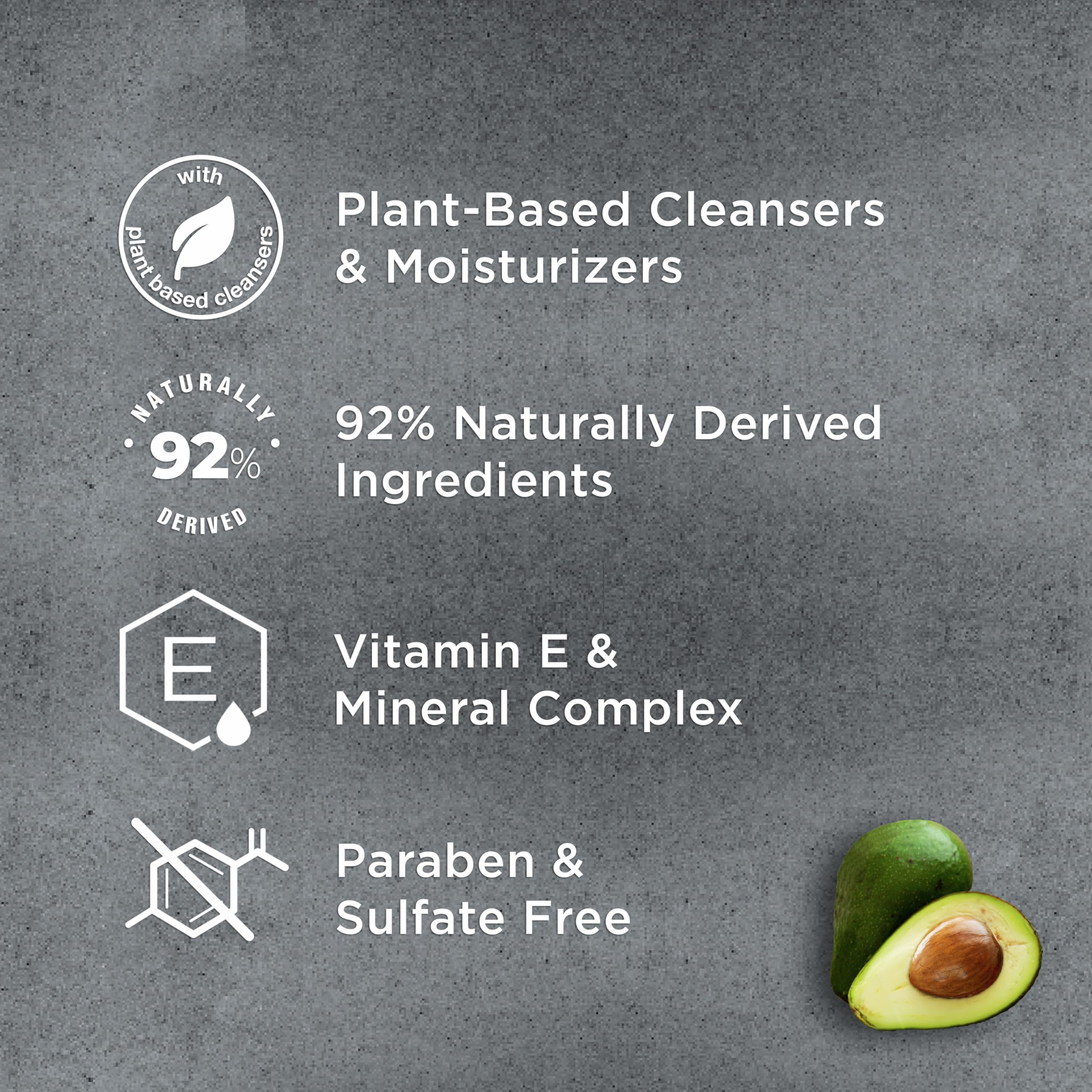 Dove Men+Care 2-in-1 Shampoo + Conditioner Avocado & Tea Tree Oil for Strengthening Hair, with Vitamin E & Mineral Complex, 17.5 oz